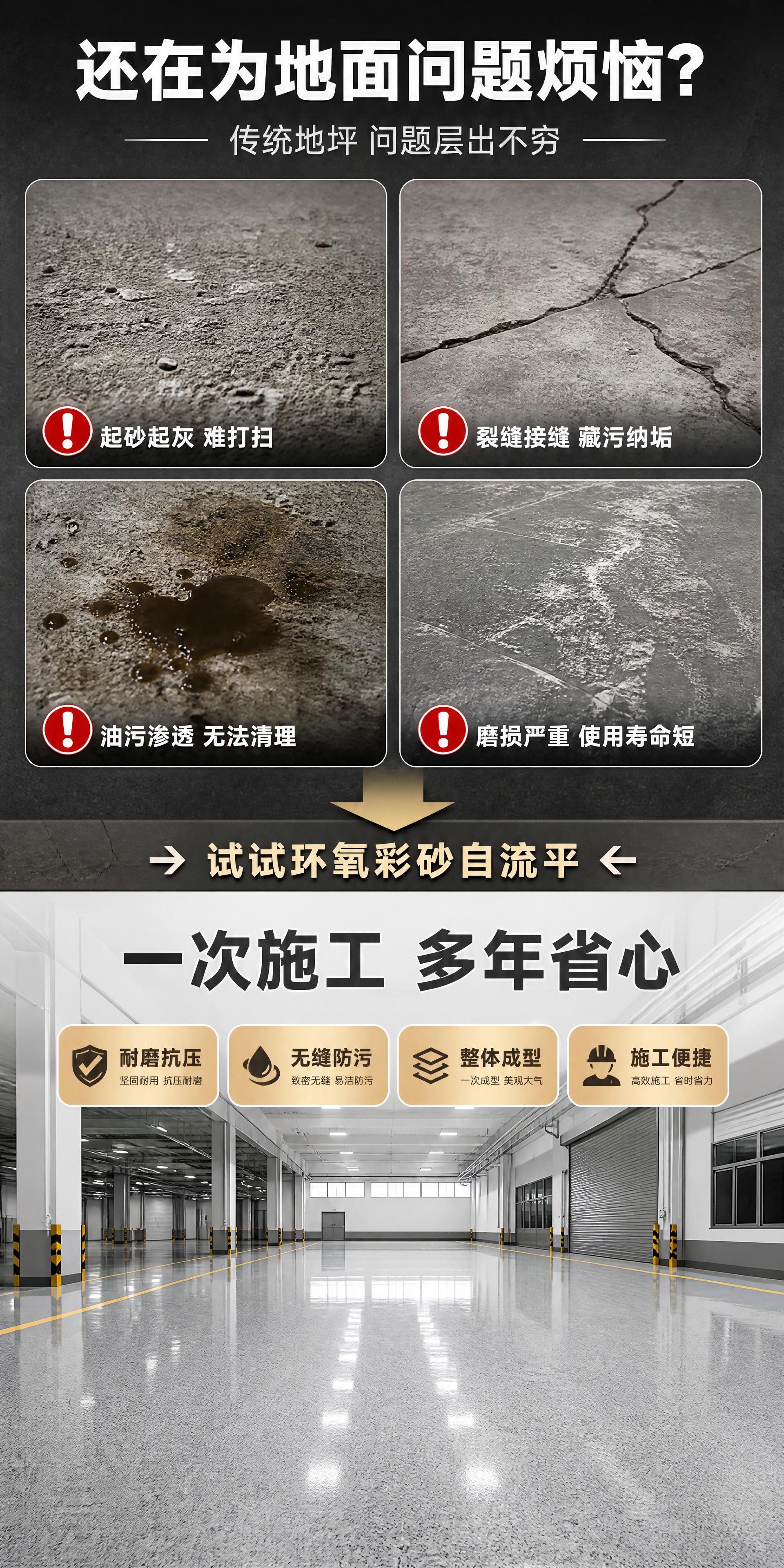 [详情页-2] 痛点对比页，核心任务：直击传统地坪的各种问题，… - 图片创意预览