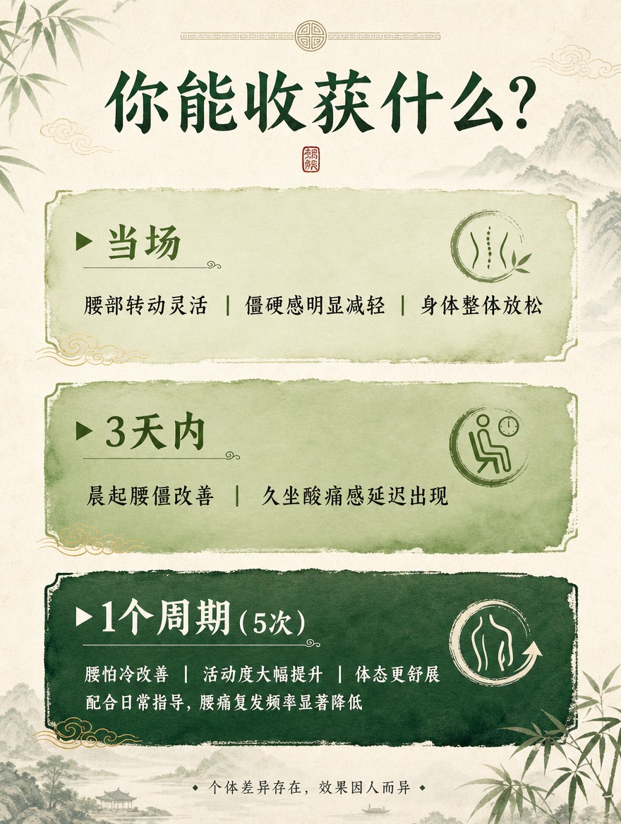[商品] 非实物服务类：腰背推拿调理服务，中医馆中式古风调性，… - 图片创意预览