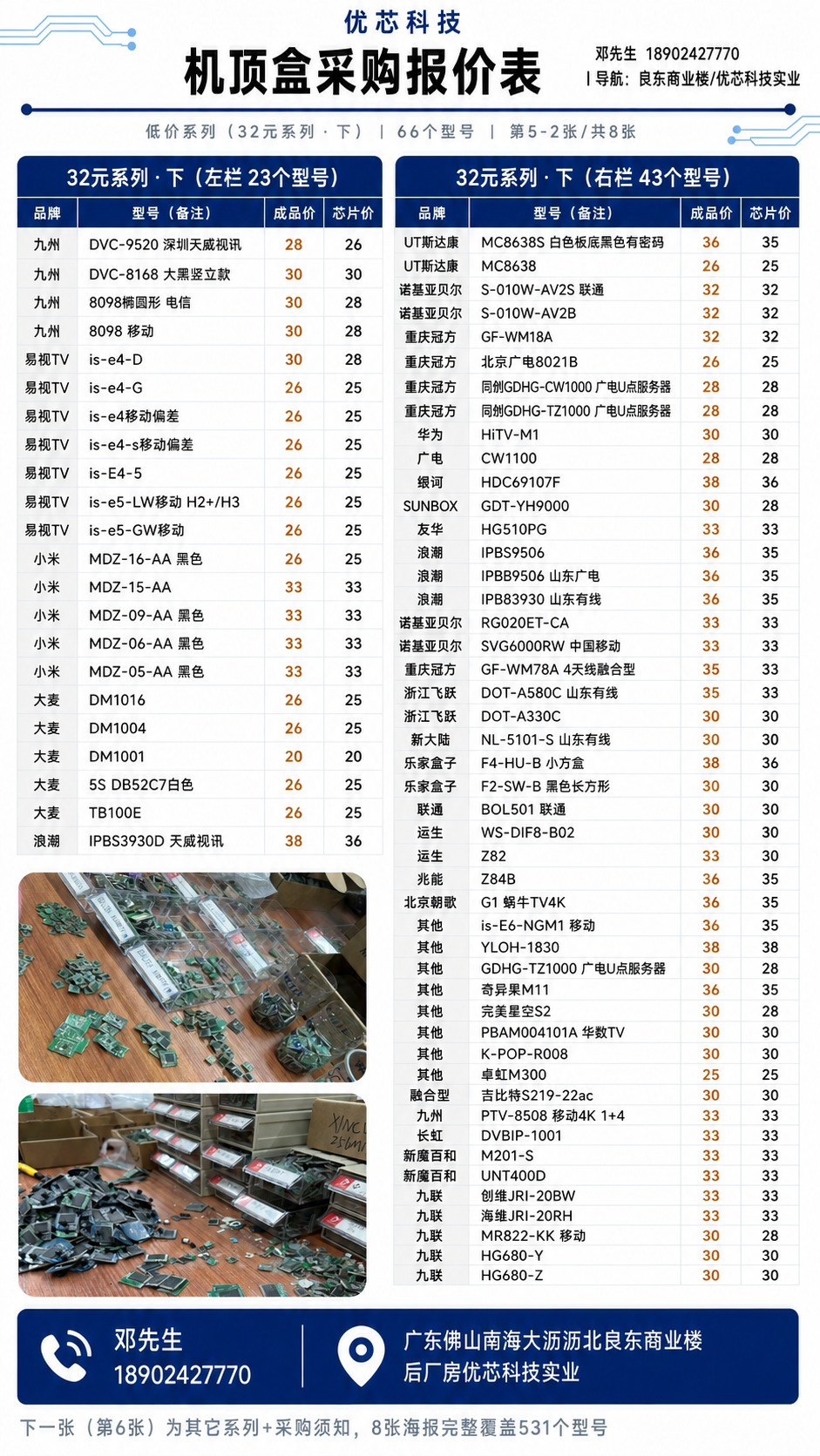 将两张工厂芯片分类/收纳照片放置在海报左栏表格下方的空白区域，… - 图片创意预览