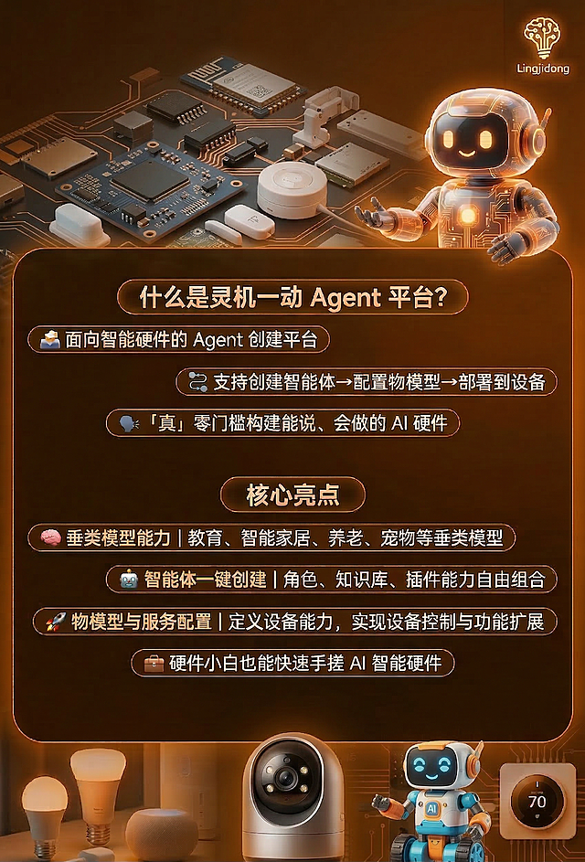 把灵机一动1.0来了！和一句话，创建你的AI硬件这2组文案都去掉，还有底部的2个门锁换成宠物摄像头和AI玩具