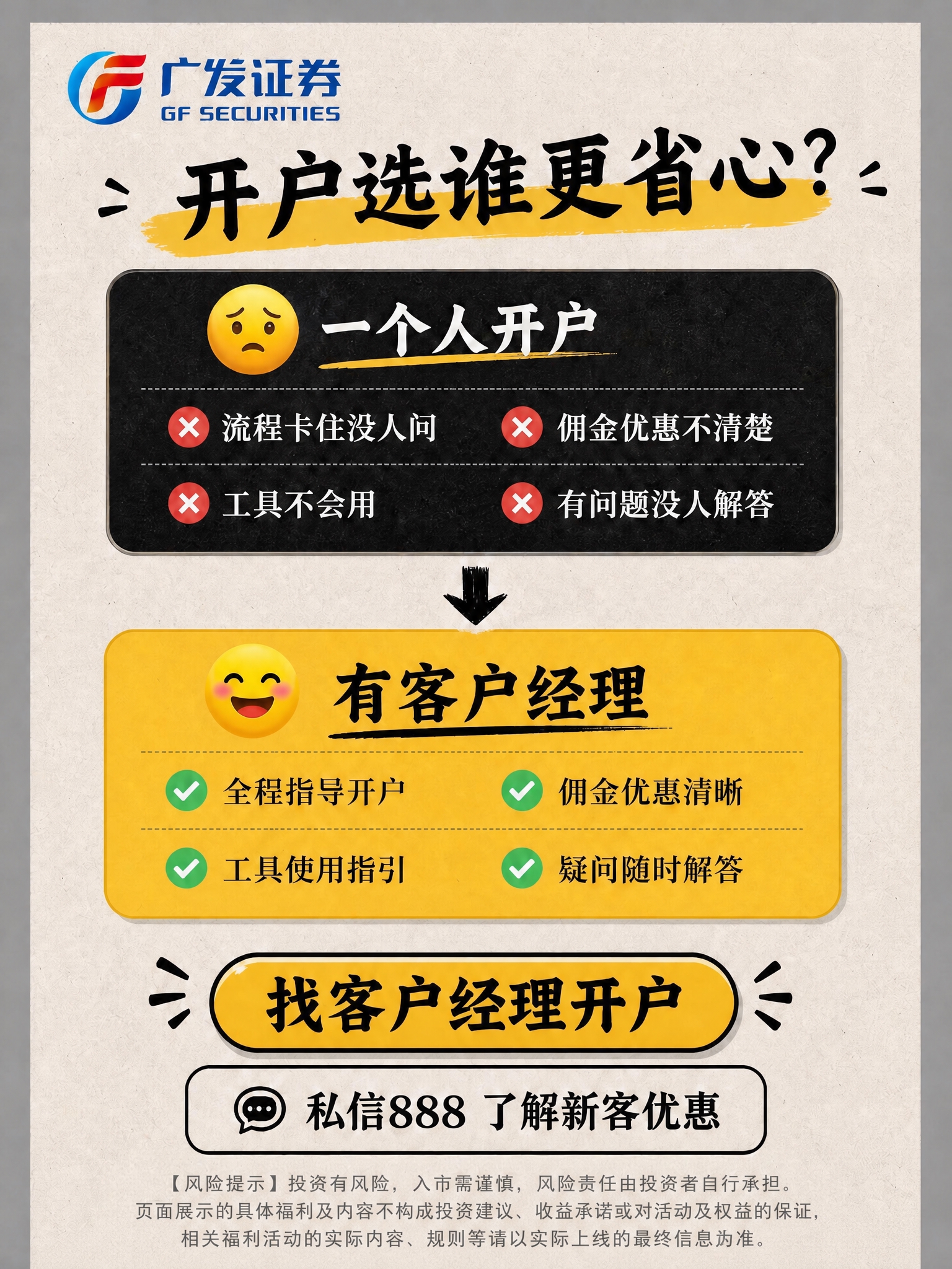 基于参考图（广发证券开户海报），在图片底部加入完整的风险提示文… - 图片创意预览