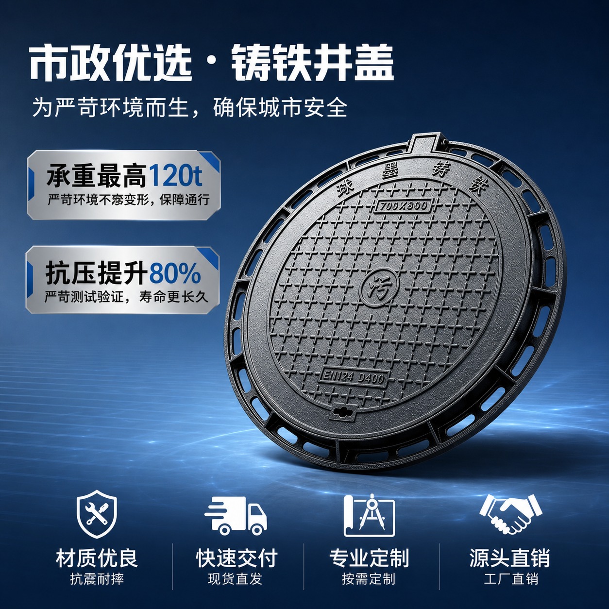 使用第一张图的球墨铸铁井盖产品，生成和第二张图一样的场景图，产… - 图片创意预览