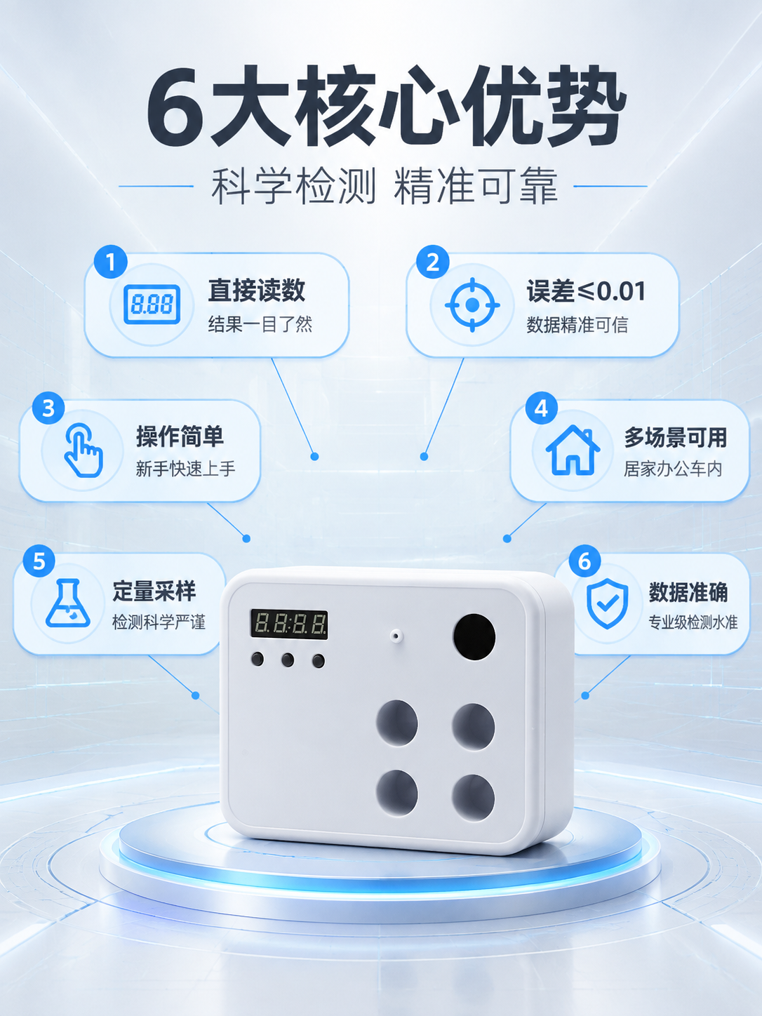 [商品] 使用【图2】白色款空气甲醛检测仪为主视觉；保留产品方… - 图片创意预览