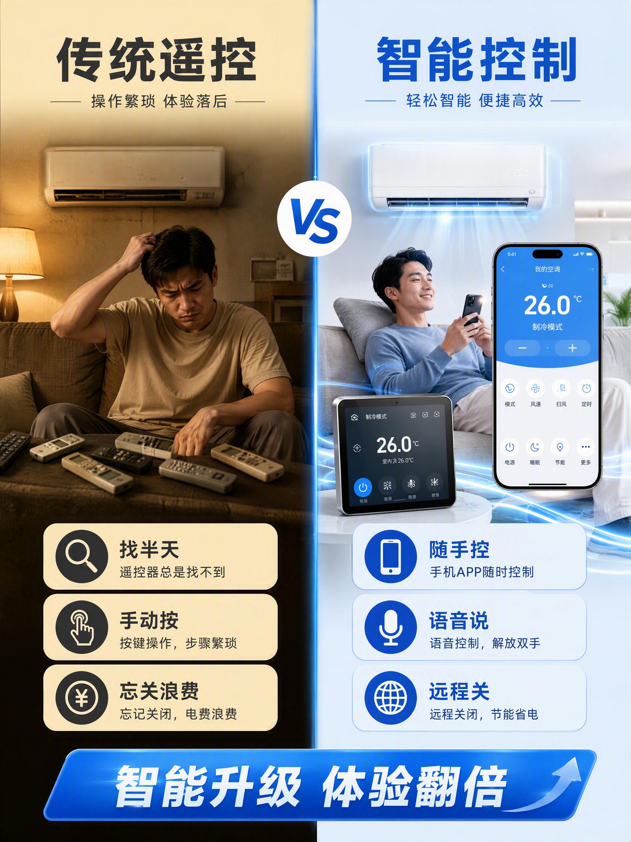 [第6张] 详情页使用前后对比-传统遥控vs智能控制。文生图模… - 图片创意预览