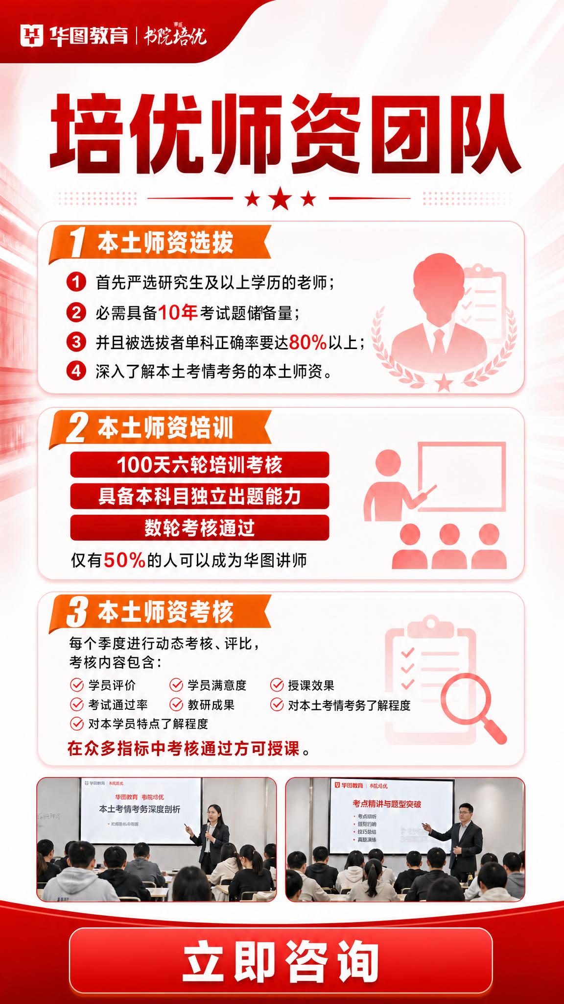 将海报底部的红色横幅区域修改为：去掉电话图标和"专业老师1对1… - 图片创意预览
