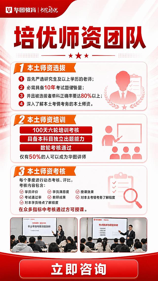 将海报底部的红色横幅区域修改为：去掉电话图标和"专业老师1对1答疑"小字，只保留一个居中的大按钮样式，按钮内用白色粗体大字写"立即咨询"，按钮有轻微的圆角和渐变效果，看起来像可点击的按钮。其余所有内容（顶部品牌、主标题、培优师资团队三大板块内容）保持完全不变。整体风格统一，版式精美。画面中所有数字必须精确渲染，不得错位、遗漏或编造。