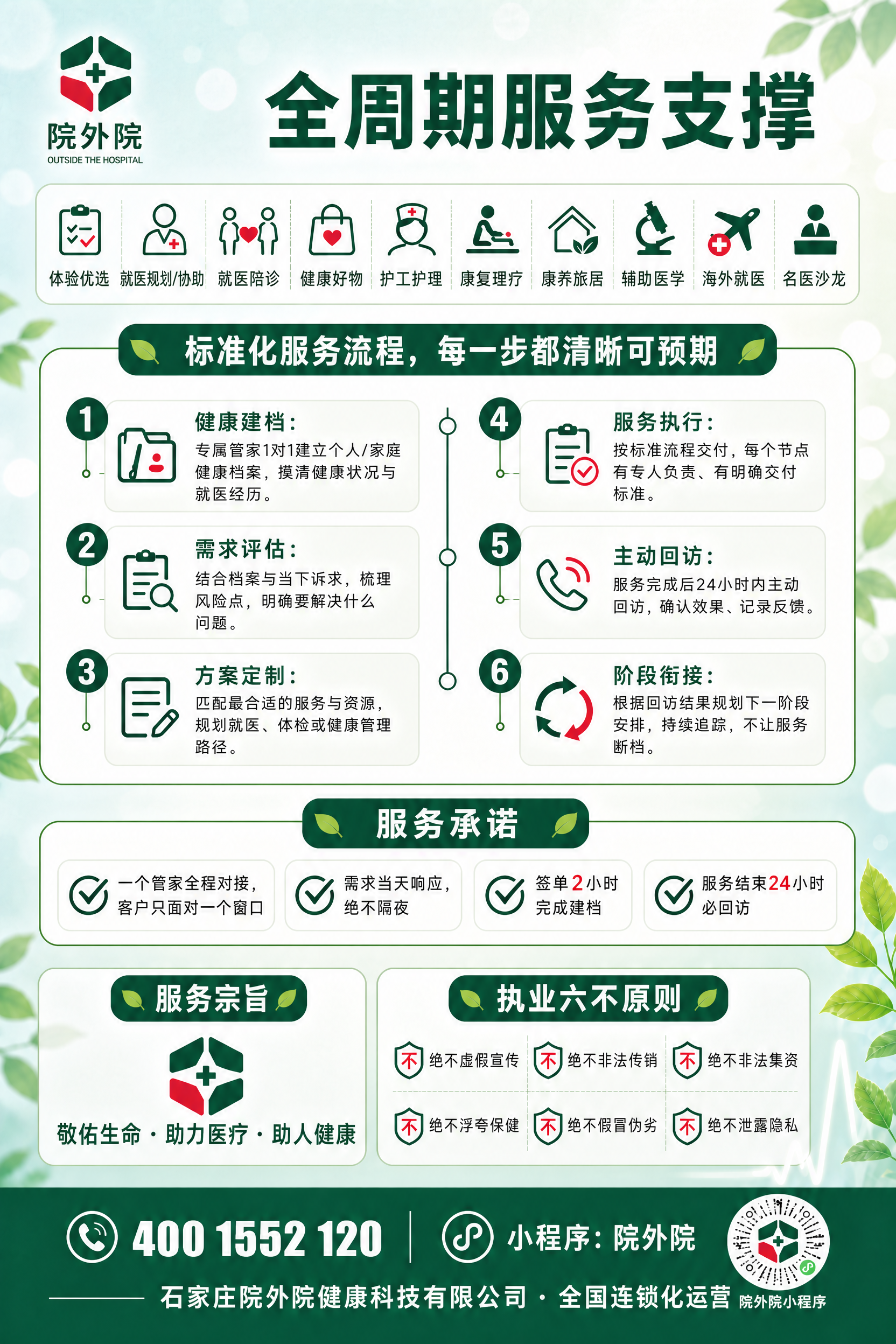 修改A4竖版医疗健康宣传单页背面，保持原有整体风格和全部文案内… - 图片创意预览
