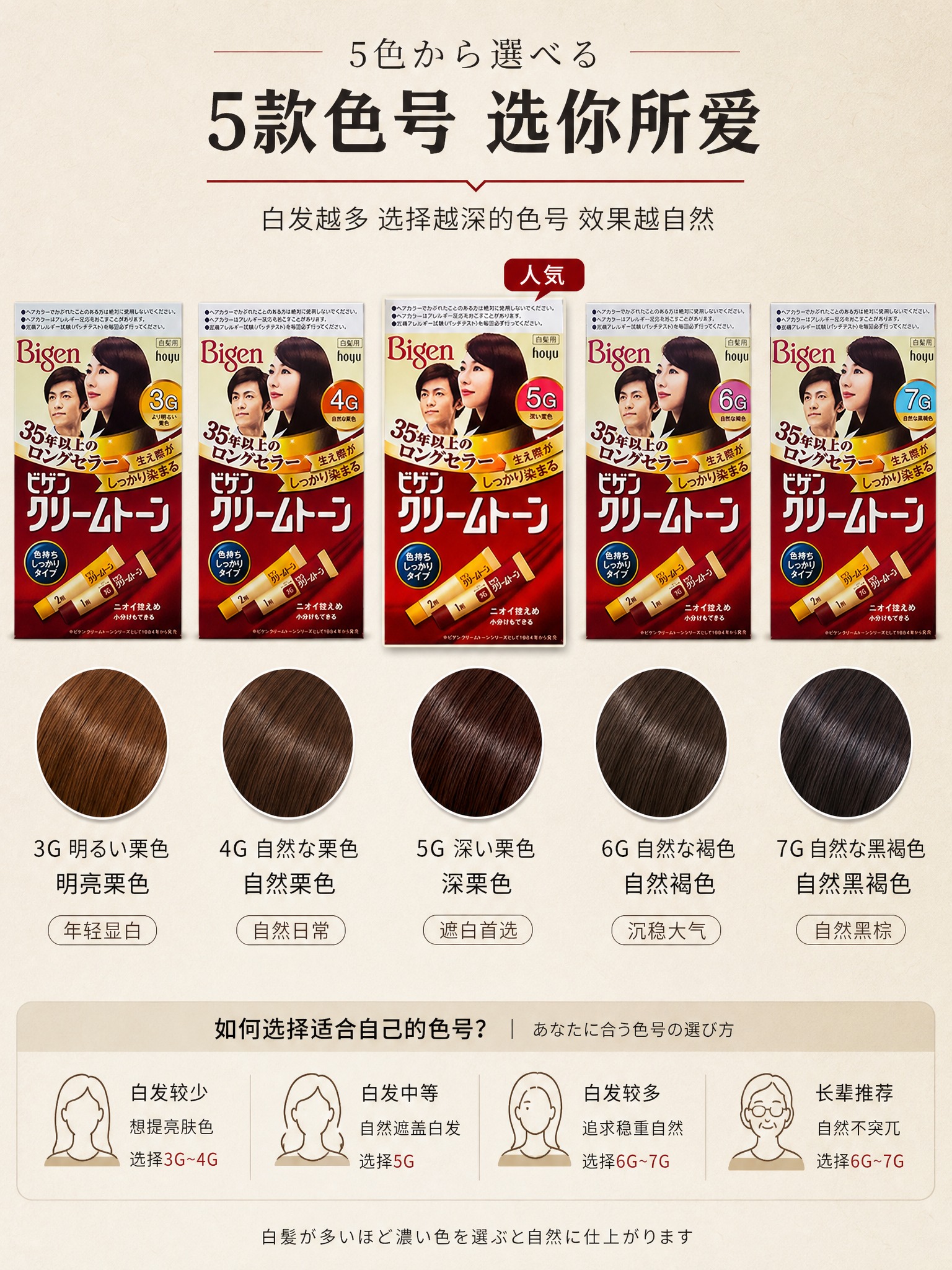 [商品] 使用【图5】3G明亮栗色、【图4】4G自然栗色、【图… - 图片创意预览