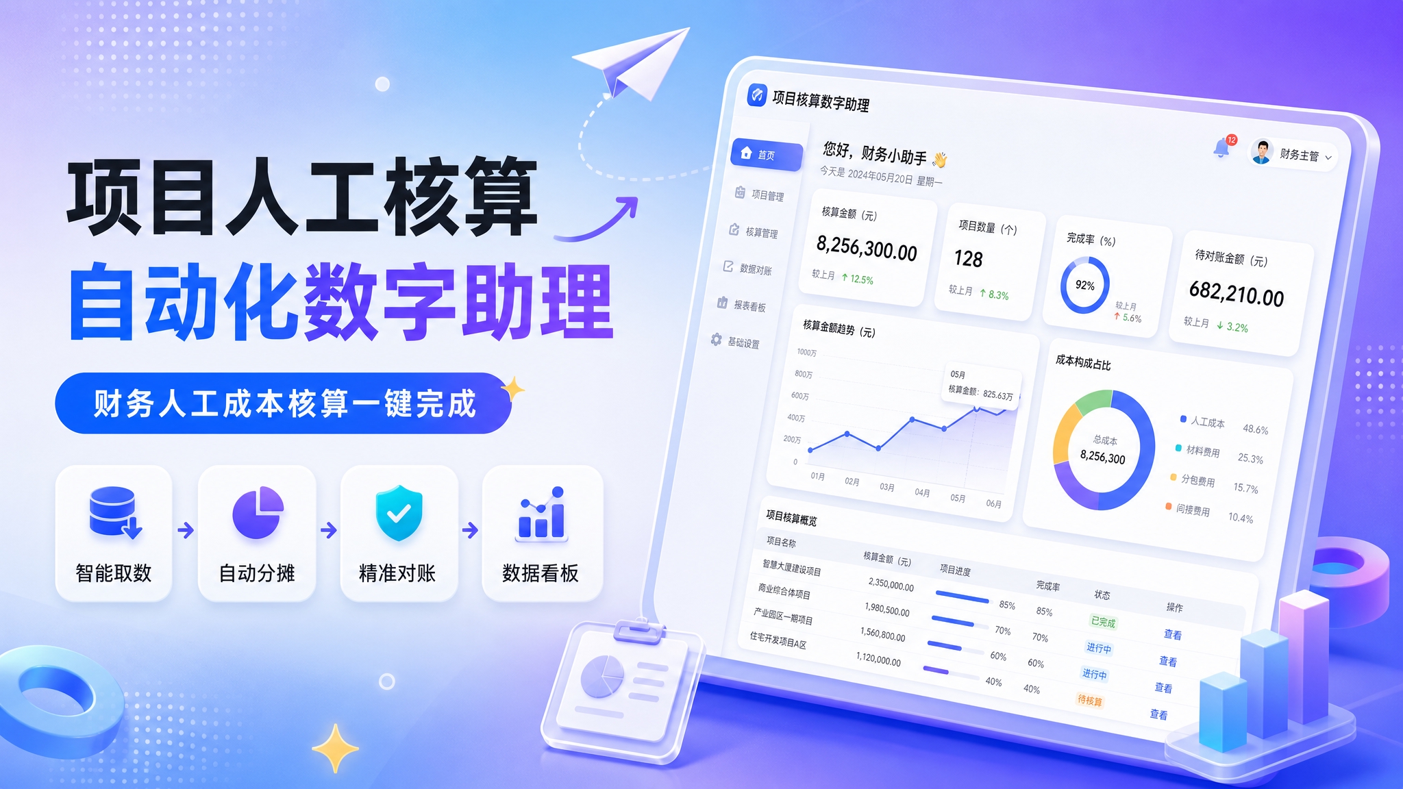 AI工具介绍封面图，参考图的蓝紫渐变活泼风格和左右布局。左侧主… - 图片创意预览