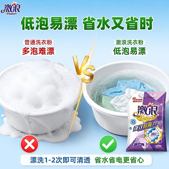 [主图-20] 激浪强效除菌洗衣粉低泡易漂图 泡沫少漂洗快省水。
[氛围风格] 节水环保感 低泡对比展示 清晰直观 高效省心
[画质] 商业摄影质感 光线明亮 泡沫细节清晰 对比直观 真实感强
[元素] 画面左右对比构图 左侧是普通洗衣粉的高泡状态 一个白色洗衣盆里堆满了厚厚的白色泡沫 泡沫溢出盆外 旁边放着一个打叉的红色标识 表示不好。右侧是激浪洗衣粉的低泡状态 同样的白色洗衣盆里 水面只有薄薄一层细腻的泡沫 水清澈见底 能看到盆里的衣物 旁边放着一个打勾的绿色标识 表示好。两个洗衣盆大小一致 水量相同 形成鲜明对比。中间有金色VS分割线。右侧洗衣盆旁放着激浪洗衣粉袋 正面展示。背景是纯净的浅蓝色渐变 干净清爽。左上角放置激浪品牌logo。保持洗衣粉包装袋外观与输入产品图完全一致 杜绝变形色差。商品主体占比约25%。
[光影] 均匀明亮的影棚光 两个洗衣盆受光一致 泡沫细节清晰 整体干净明亮 对比强烈
[配色] 主色调白色和浅蓝色 红色叉号 绿色对号 紫色产品 对比鲜明直观
[视角构图] 左右对称对比构图 中间分割线 同款盆不同泡沫 一目了然 视觉冲击强
[文字版式] 顶部大标题"低泡易漂 省水又省时" 绿色粗体大字 居中。左侧上方标注"普通洗衣粉 多泡难漂" 红色字。右侧上方标注"激浪洗衣粉 低泡易漂" 绿色字。底部有小字"漂洗1-2次即可清透 省水省电更省心"。所有文字横排 清晰可读 不遮挡主体。
[输出要求] 1:1比例 文字清晰可辨 超高清商业摄影质感
[负向提示词] 变形 文字错乱 产品图模糊 背景杂乱 水印 电商平台Logo 多余的手 畸形手