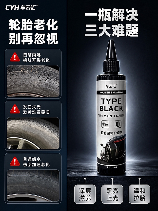 [商品] 使用【图1】车云汇轮胎塑料护理剂；保留银灰色瓶身、黑色尖嘴瓶盖、瓶身印刷文字（车云汇、TYPE BLACK、TIRE MAINTENANCE、轮胎塑料护理剂、NET:120ML）、瓶身下方汽车轮胎轮毂图案标签。
[画面] 详情页第二张，痛点直击+核心卖点页，目标直击轮胎老化痛点并引出产品解决方案，采用左右分栏版式。左侧约45%区域为痛点区，深灰蓝背景，配3张轮胎问题局部小图（干裂老化的轮胎、发黄发白的轮胎、暗淡无光泽的轮胎），每张图下方对应痛点文字；右侧约55%区域展示产品瓶身正面，占右侧画面约60%，产品放置在深色台面上，周围有微弱光晕；右侧产品下方配核心卖点说明。
[视觉] 套系策略：风格=暗调高级汽车用品商业摄影；标题字=现代无衬线粗体大字；正文字=简洁无衬线体；主色=深灰蓝黑；背景延展=基于深灰蓝黑做深浅层级、暗调渐变和雾气/金属质感；强调色=银灰色，仅用于小面积图标、引线和标签高光；标题色=纯白色；正文色=浅灰白色；组件=圆角深色半透明信息卡、细线引线、圆点装饰；光影=侧前方主光+侧逆光轮廓光，强光影对比，产品高光清晰，暗部深沉。
[文字] 左侧顶部白色粗体大标题："轮胎老化 别再忽视"，下方3个痛点条目，每条配红色警示小图标+白色文字：第1条"日晒雨淋 橡胶开裂老化"，第2条"发白失光 发黄难看显旧"，第3条"普通蜡水 伤胎加速老化"；右侧产品上方白色粗体大字："一瓶解决 三大难题"，产品下方3个银色圆角卖点标签："深层滋养"、"黑亮上光"、"温和护胎"；左上角品牌logo"CYH 车云汇"。所有文字横排，层级分明。
[规格] 图片比例3:4竖版，2K分辨率，避免变形、错字、文字过小、模糊、平台Logo、绝对化用语、人物面部。