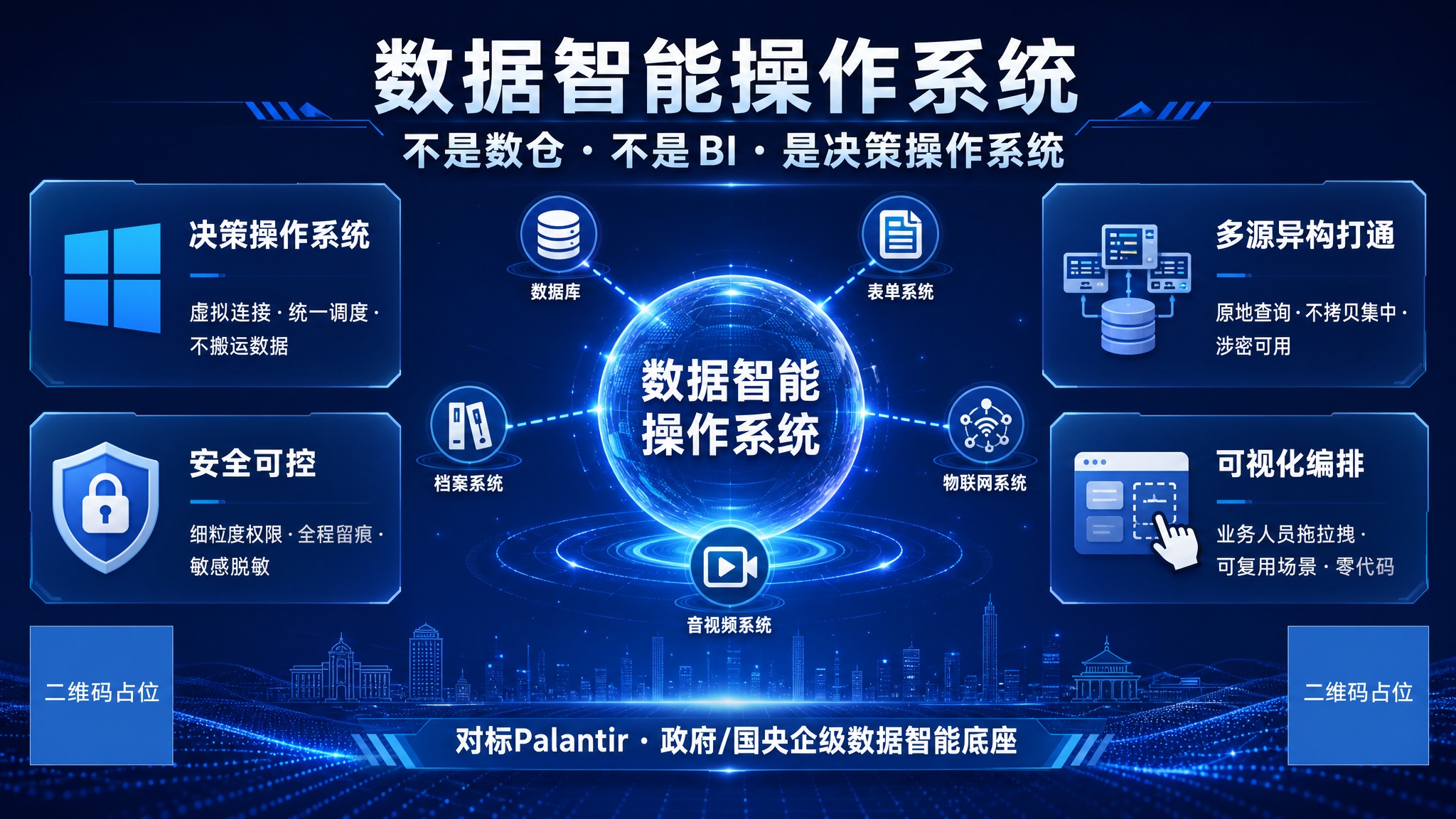 一张用于PPT的科技风产品定位拆解图，横版16:9，深蓝渐变背… - 图片创意预览