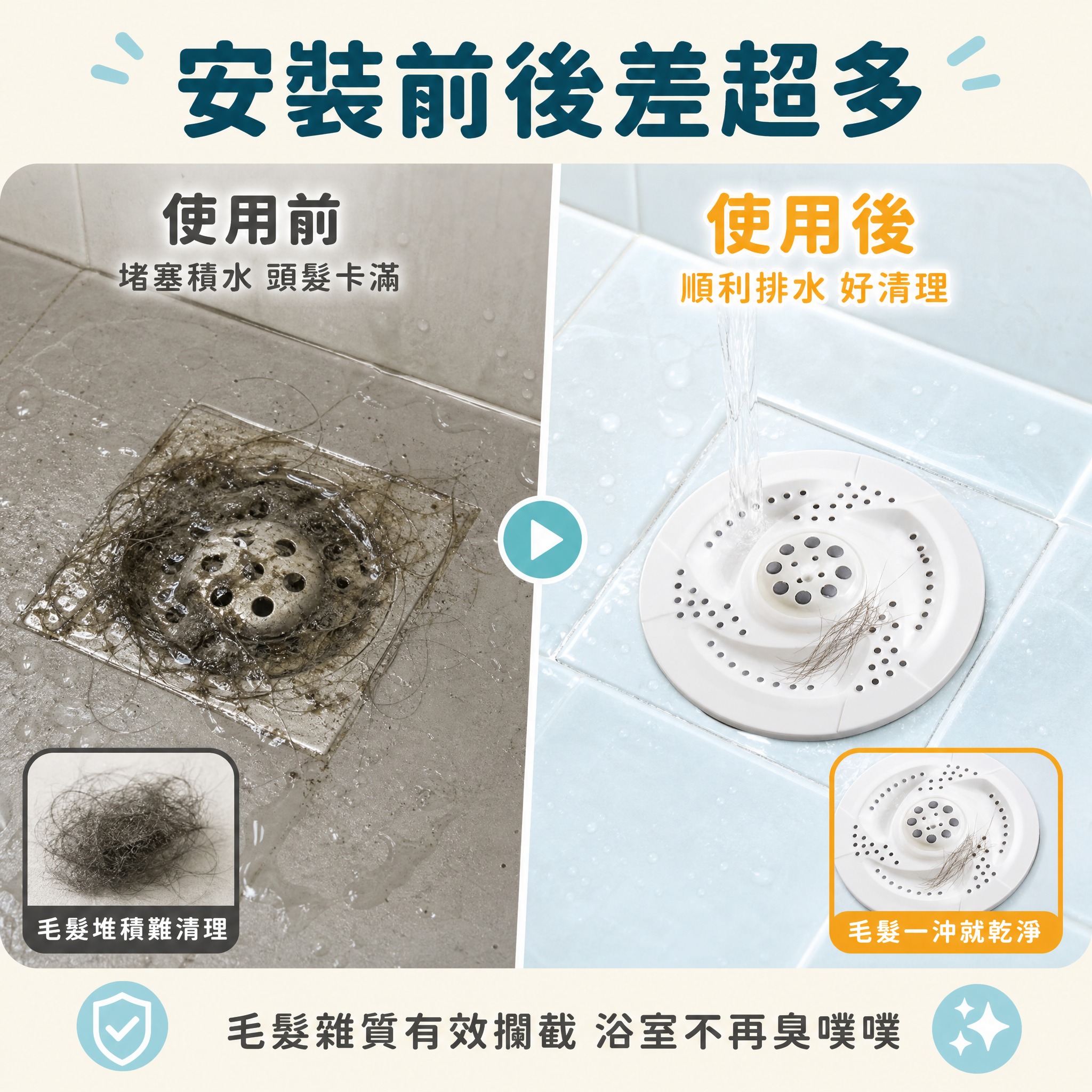 [主圖-2] 使用前後對比圖，強調安裝漩渦地漏過濾網前後的差異… - 图片创意预览