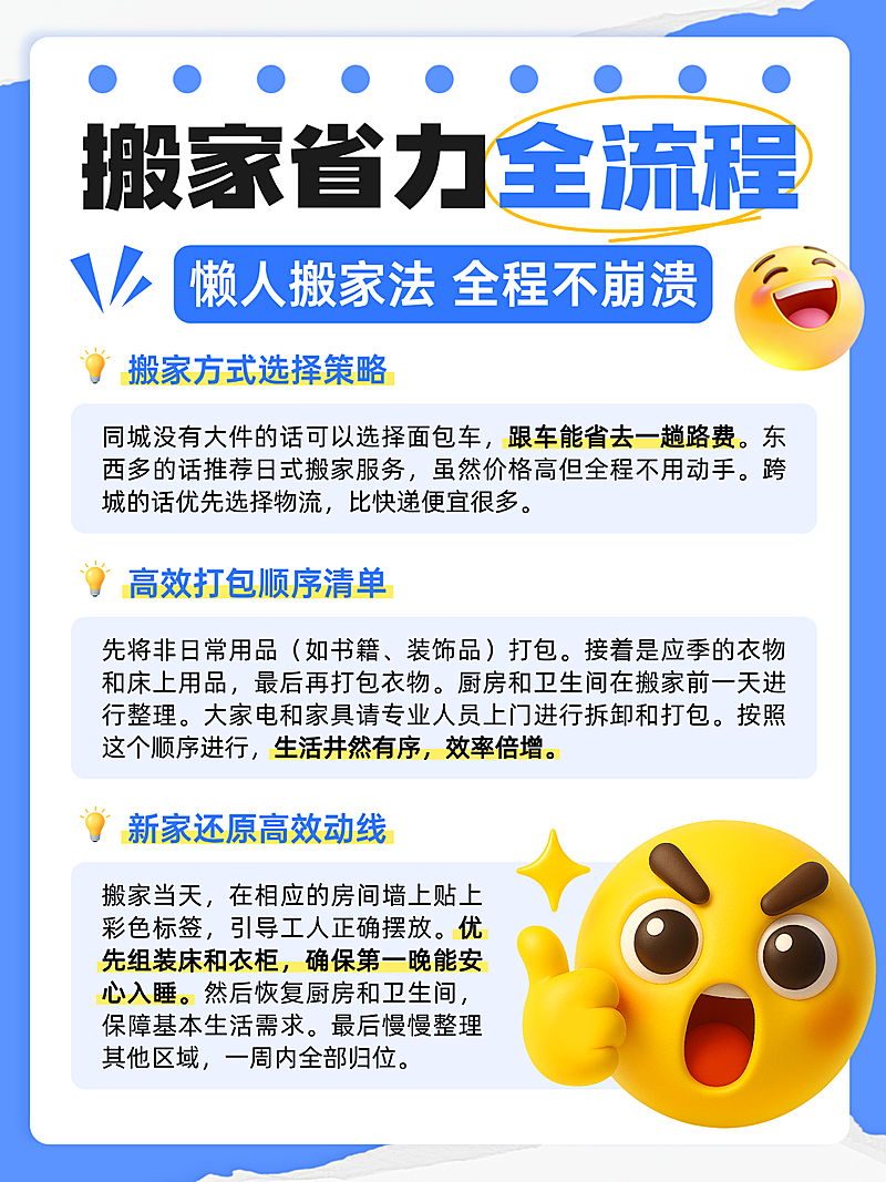 蓝色卡通扁平风搬家省力全流程知识分享小红书配图