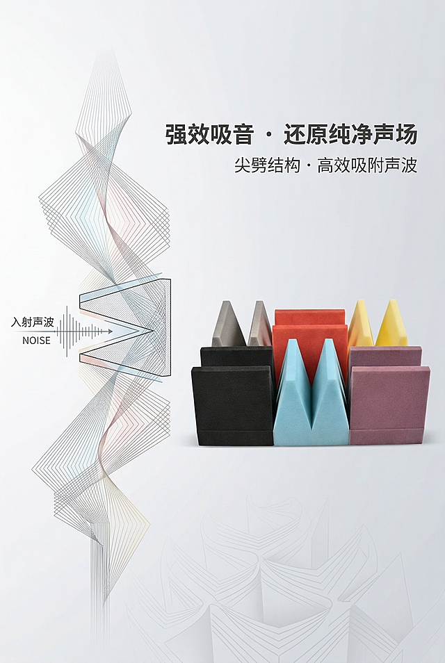 现代简约科技风，严格还原上传的产品图中尖劈吸音棉的材质、颜色、造型细节；画面主标题「强效吸音・还原纯净声场」，副标题「尖劈结构・高效吸附声波」；左侧展示声波动态可视化图形（简约线条设计），右侧放置尖劈吸音棉实物特写，背景为浅灰渐变底色，搭配轻微声波纹理，排版精致如杂志内页，文字统一为无衬线体，突出吸音原理；产品比例协调，整体风格统一高级，无多余干扰元素。避免声波图形花哨、产品质感失真、背景模糊杂乱、文字排版错位、配色单调、风格割裂、元素重叠、产品比例突兀、文字格式不统一。