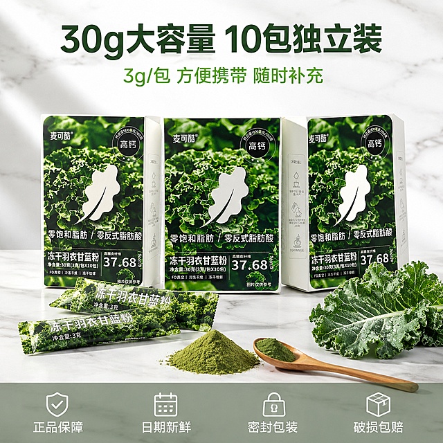 拼多多电商主图第五张，规格展示与服务承诺，冻干羽衣甘蓝粉全家福。画面中心整齐排列三盒麦可酷冻干羽衣甘蓝粉产品包装盒，中间一盒正面朝前，左右两盒略微倾斜呈扇形展开，保持所有包装盒外观（即物理结构、材质质感、颜色、文字排版）与输入产品图绝对一致，杜绝任何变形和色差。前方散落几包独立小包装和一小堆深绿色细腻粉末，旁边放一把精致木勺和几片带露珠的新鲜羽衣甘蓝叶片。背景是明亮干净的白色大理石纹理，柔和自然晨光从上方照射，光影通透。画面上方居中大字标题"30g大容量 10包独立装"深绿色粗体，下方小字"3g/包 方便携带 随时补充"浅绿色。画面底部极轻微半透明悬浮条横向排列四个服务承诺图标加文字：左一"正品保障"左二"日期新鲜"左三"密封包装"右一"破损包赔"，图标简洁白色线条风格。整体色调清新自然，超写实细节，极简高级美学。商品主体占比约70%。1:1正方形比例，文字清晰锐利，超高清8K商业摄影质感。负向提示：变形，文字错乱，产品图模糊，背景杂乱，水印，电商平台Logo