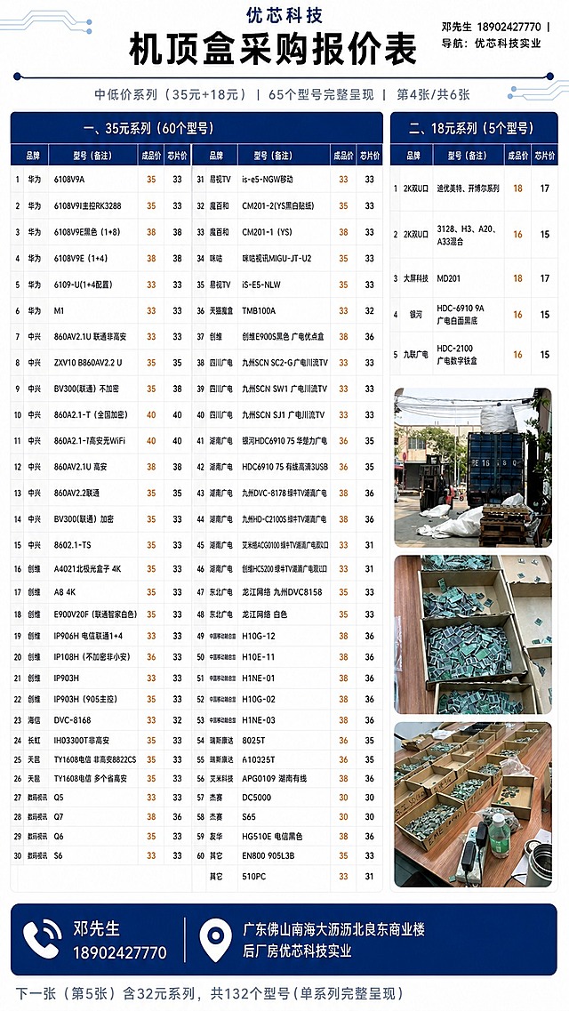 将三张工厂实景照片放置在海报右栏（18元系列表格下方）的空白区域，从上到下依次排列：最上方放工厂大门货车卸货照片，中间放芯片纸盒近景照片，最下方放工作台芯片分类照片。三张照片均做圆角处理，宽度适配右栏宽度，等比例缩放，间距均匀，自然嵌入白色背景中。其余所有内容（顶部标题、左栏35元系列表格、右栏18元系列表格、底部蓝色联系栏、底部提示文字等）完全保持不变，整体风格协调统一。