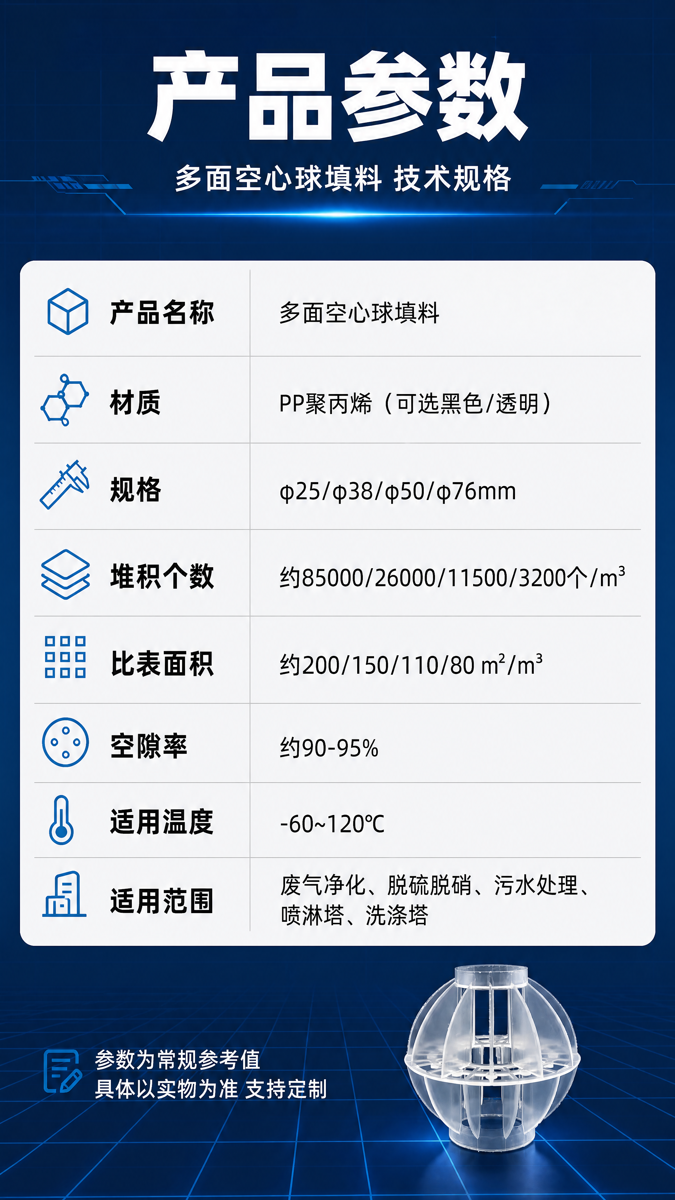 [商品] 使用【图3】透明PP多面空心球单球正面图；保留球形多… - 图片创意预览
