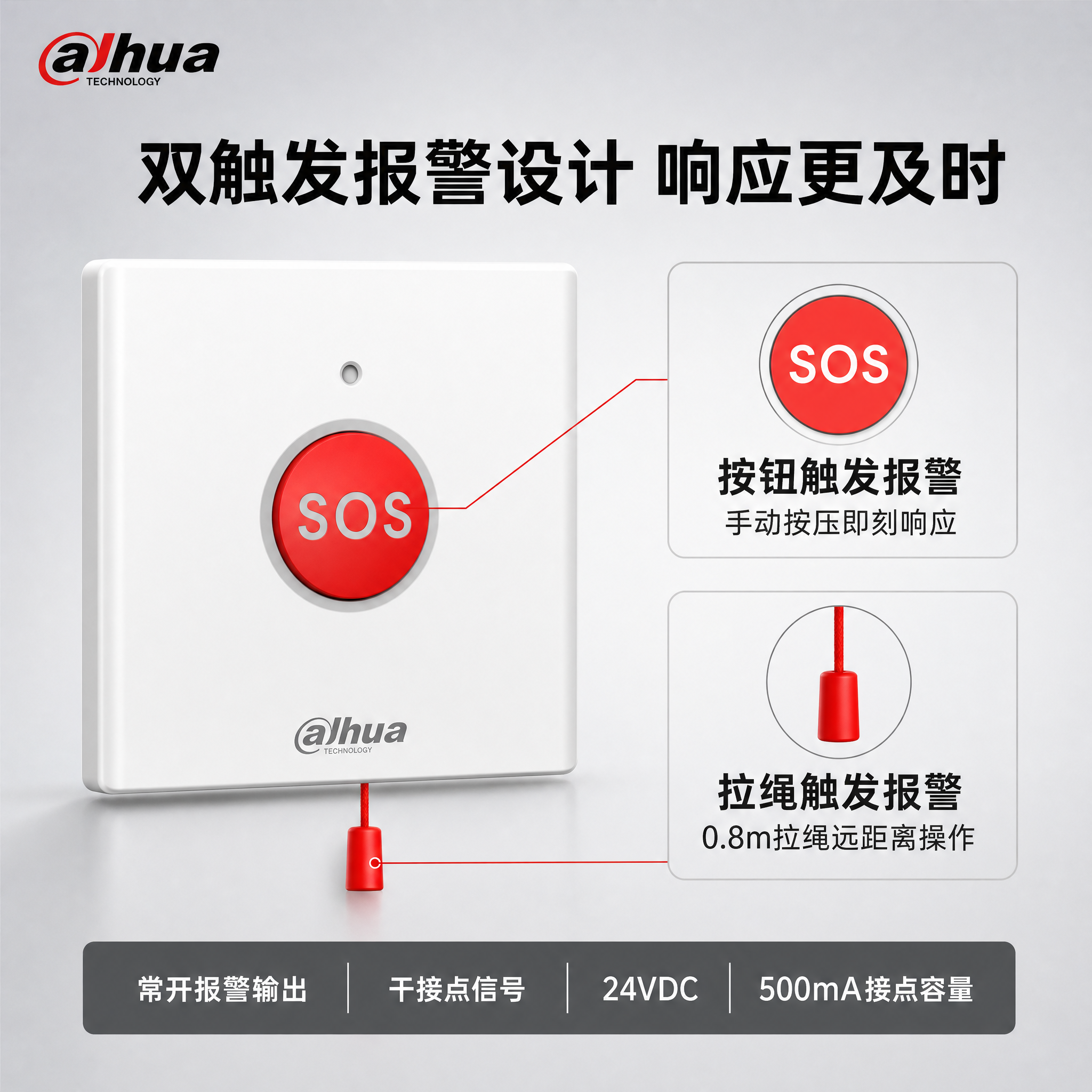 电商主图第二张，核心功能卖点展示，DH-ARD811-R拉绳紧… - 图片创意预览