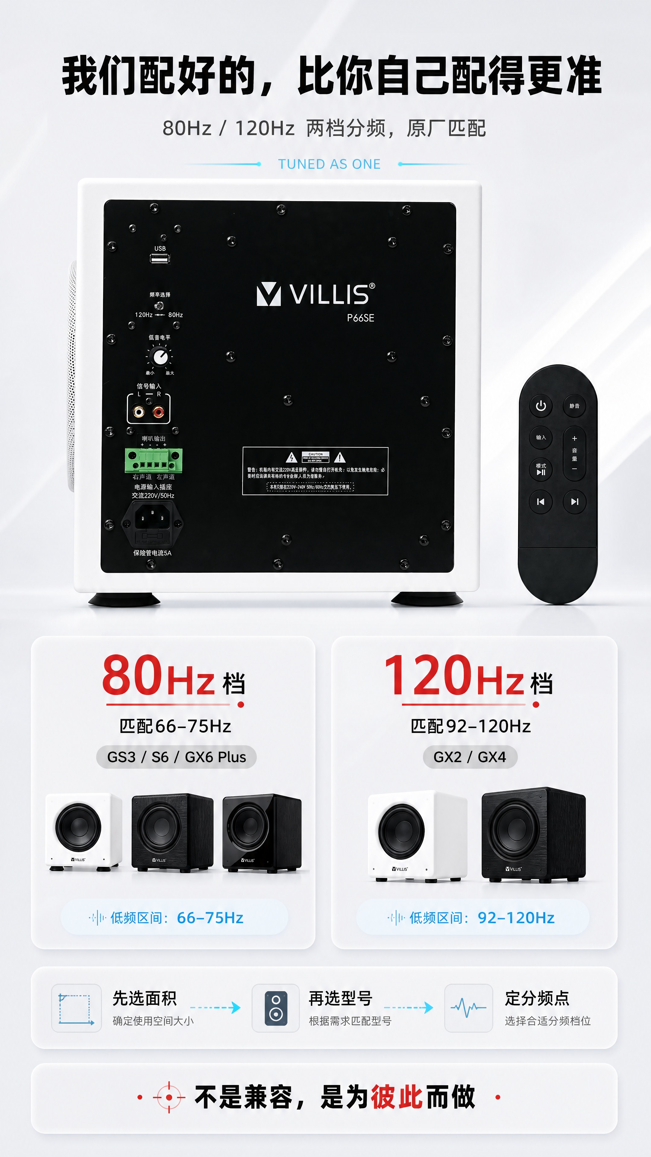 [商品] 使用【图50】P66SE背面接口+遥控器图；保留背板… - 图片创意预览