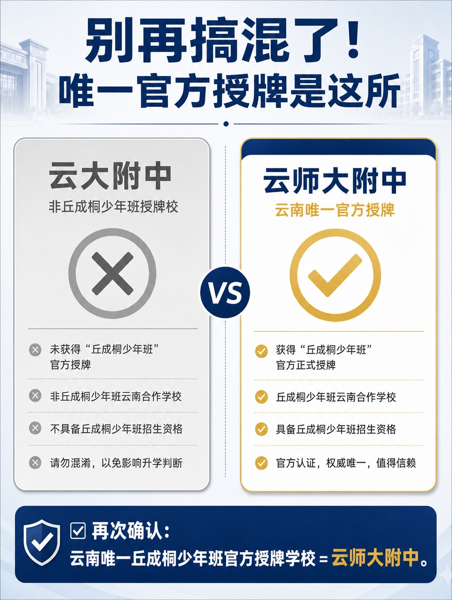 [商品] 无实物商品，教育科普类图文长图误区澄清页。 [画面]… - 图片创意预览