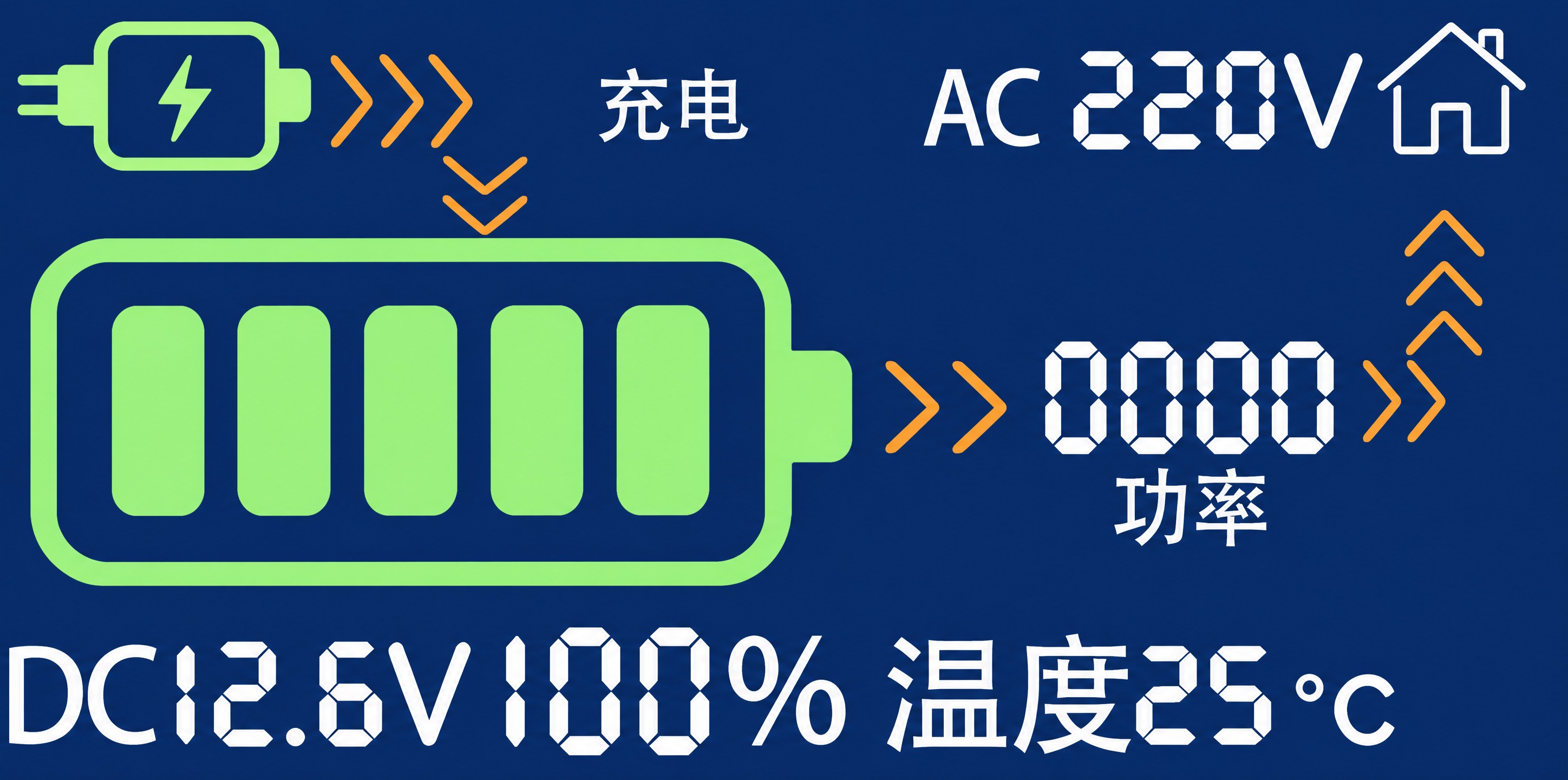 基于参考图1进行修改：1. 将画面中所有的字符、文字、数字（不… - 图片创意预览