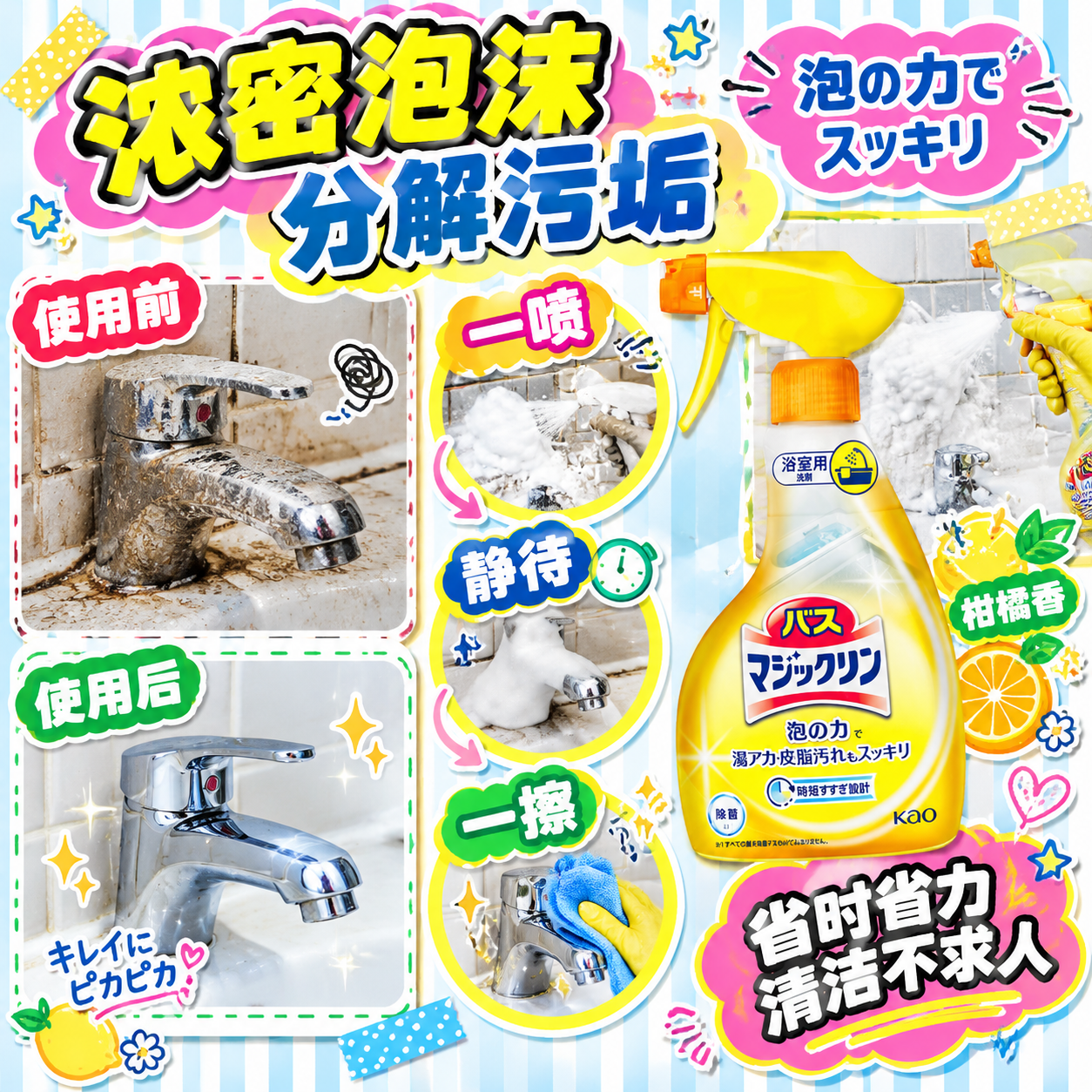 [主图-2] 核心效果证明，展示泡沫清洁力和使用效果，前后对比… - 图片创意预览