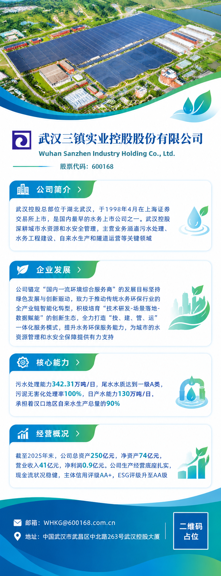 基于参考图1的武汉控股企业宣传海报版式进行修改，制作一张竖版长… - 图片创意预览