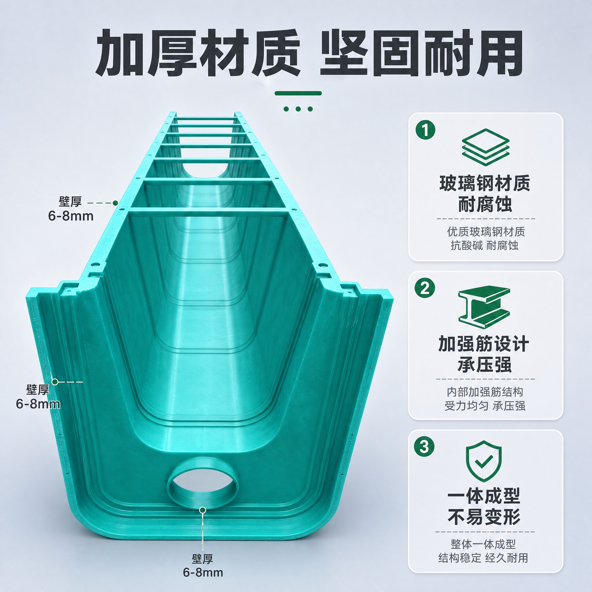 [主图-3] 玻璃钢U型排水沟材质与结构细节图，展示产品厚度和… - 图片创意预览