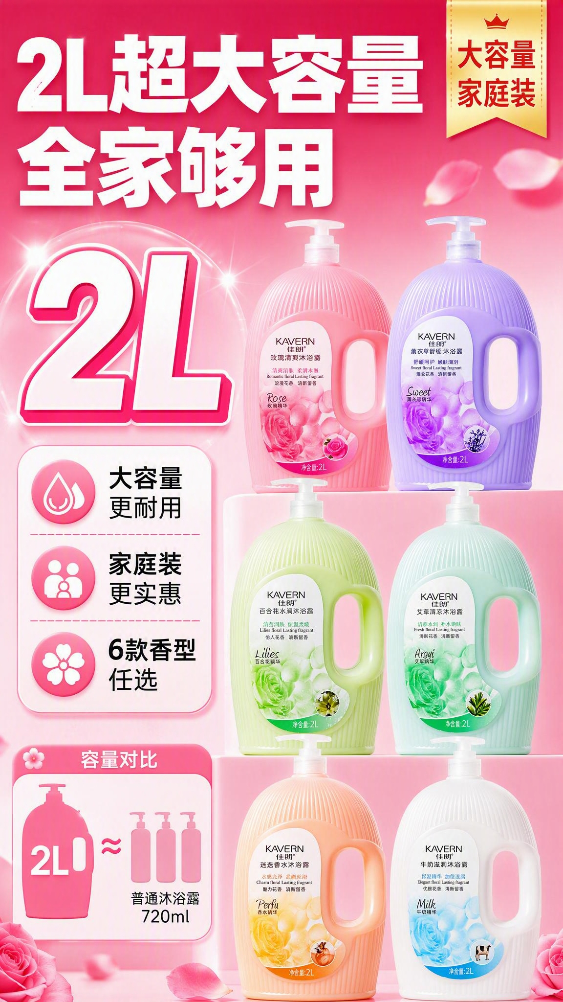 [商品] 使用【图1-图6】佳朗6款2L沐浴露，分别为玫瑰粉、… - 图片创意预览