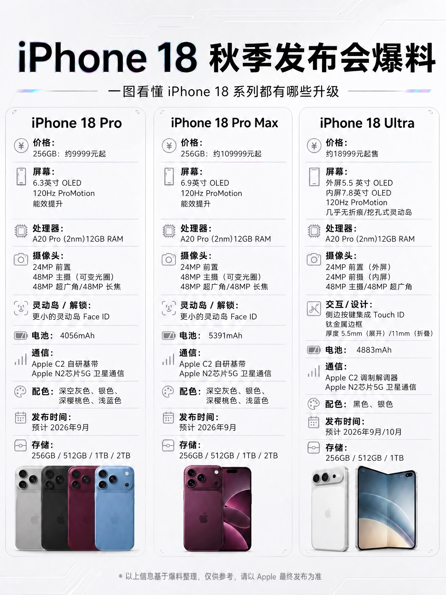 删除左上角的"前沿爆料"黑色标签（含原子图标和文字），该区域恢… - 图片创意预览