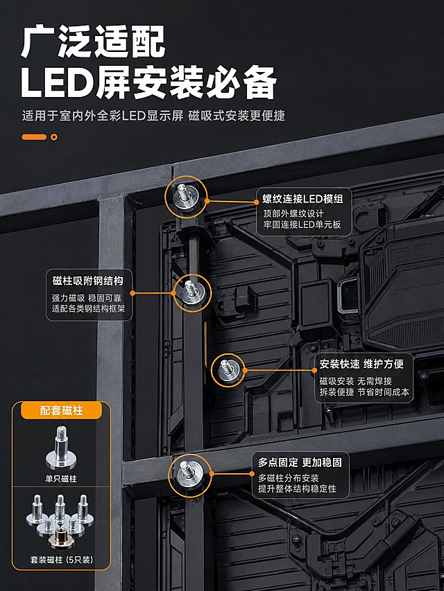 [详情页-3] LED磁柱场景适配图，LED显示屏安装位置示意。
[视觉] 套系策略：风格=工业专业商业摄影风；标题字=现代无衬线粗体；正文字=简洁无衬线体；主色=深炭灰+工业橙；背景延展=深灰场景底+产品高亮；强调色=工业橙，仅用于小面积图标、引线和标签；标题色=白色；正文色=浅灰色；组件=圆角半透明标注卡、橙色高亮圈；光影=场景暗调+产品重点打光。
[商品] 使用【图1】【图3】LED磁柱；保留圆盘底座、外螺纹、镀锌银色外观；精修金属表面。
[画面] 页面目标：展示磁柱在LED显示屏安装中的具体位置和作用。画面主体为LED显示屏背面钢结构安装场景的示意图：能看到LED单元板背面、钢结构方通框架，磁柱吸附在钢结构上，顶端螺纹连接LED模组。用橙色高亮圈和引线标注出磁柱的安装位置。画面中有3-4颗磁柱分布在不同位置，展示多点固定效果。左侧或上方有标题区。背景为深灰色工业场景，磁柱和高亮标注为视觉焦点。
[文字] 顶部主标题"广泛适配 LED屏安装必备"白色大字。主标题下方副标题"适用于室内外全彩LED显示屏 磁吸式安装更便捷"浅灰色小字。场景中每个磁柱旁有引线标注："磁柱吸附钢结构""螺纹连接LED模组""安装快速 维护方便"等说明文字，白色小字配半透明深色底。所有文字横排。
[规格] 图片比例3:4竖版，4K，避免变形、错字、文字过小、场景喧宾夺主、产品结构失真。