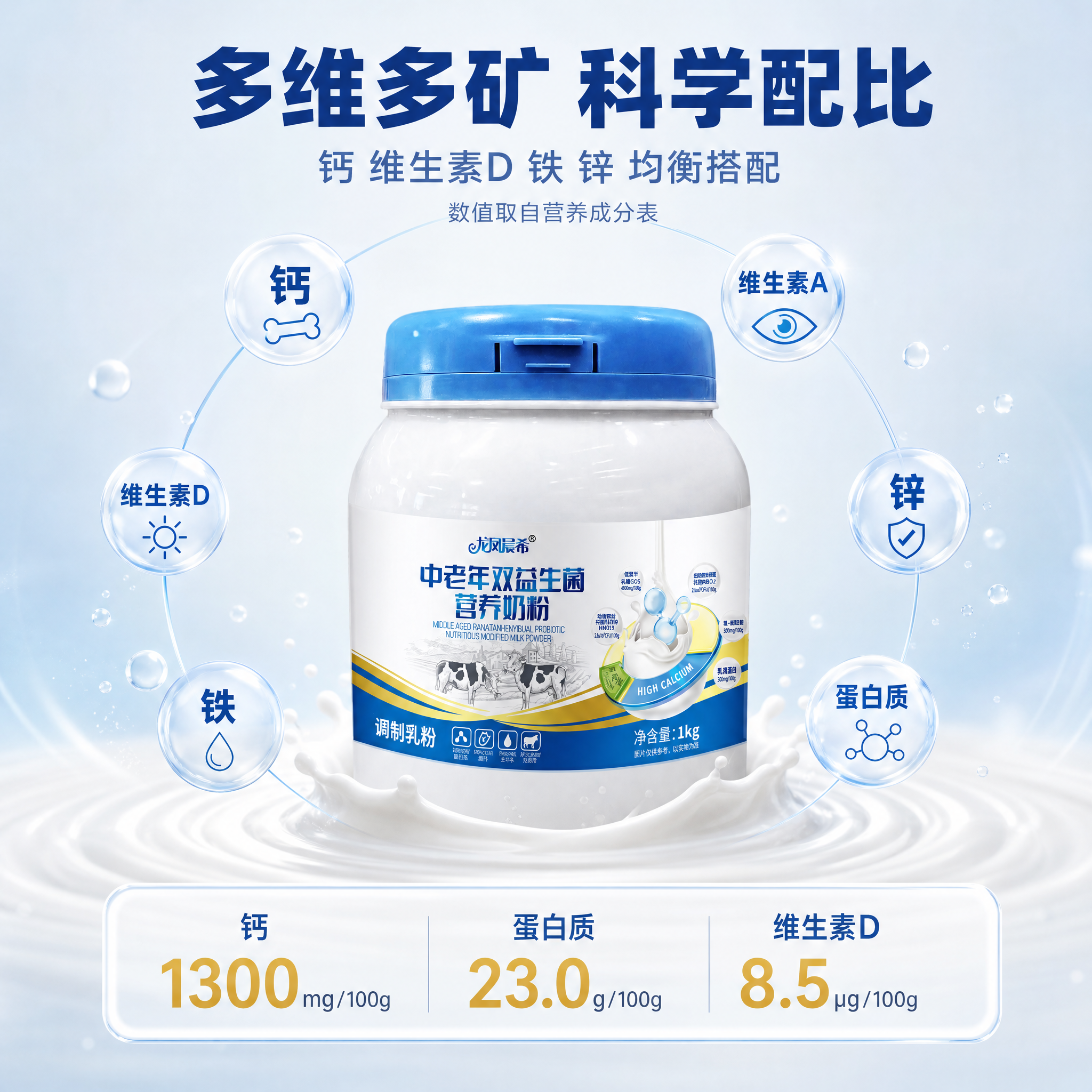 [主图-4] 龙凤晨希 中老年双益生菌营养奶粉 淘宝天猫营养配… - 图片创意预览