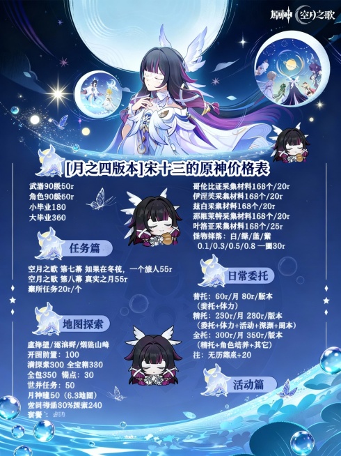图片1的页头换成图片2预览效果