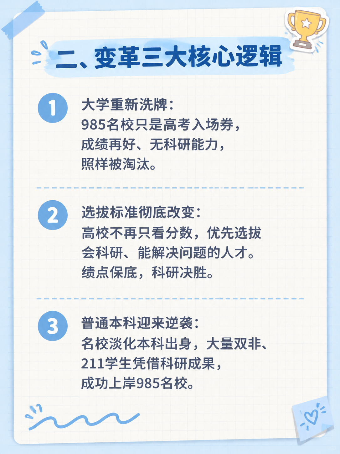 小红书笔记内容页，校园清新手账风，版式精美，小红书笔记内页质感… - 图片创意预览