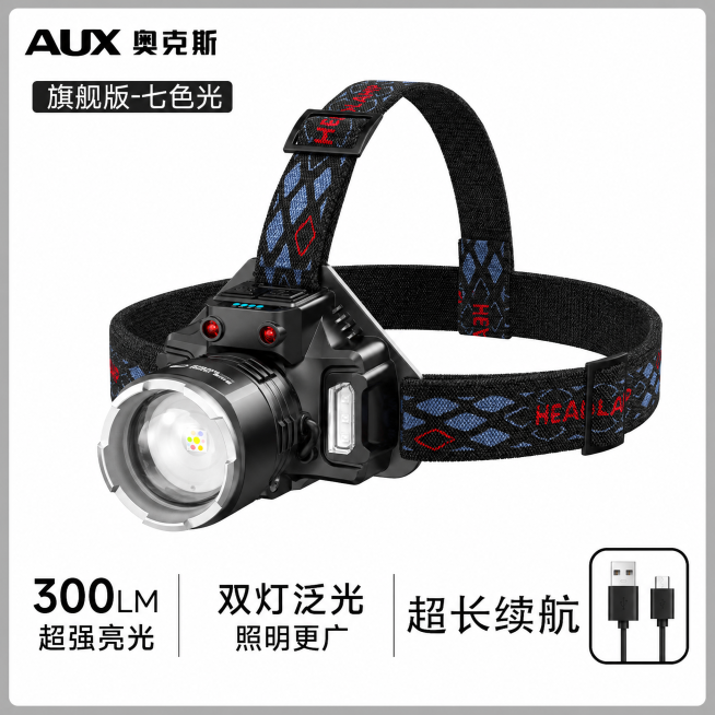 保持整体电商主图排版，将原图产品替换为第二张图的头灯产品，文案修改为：左上角保留AUX奥克斯，原文字基础款-白光改为旗舰版-七色光，左下角保留超强亮光，原IPX4级防水等级改为双灯泛光，右下角保留超长预览效果