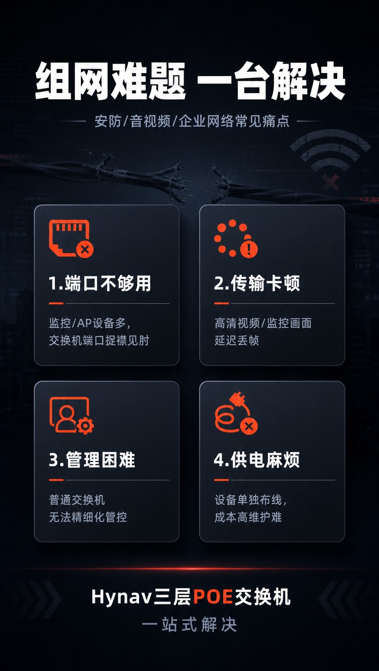 [商品] 本页为痛点页，不使用产品实物图。 [画面] 目标：直… - 图片创意预览