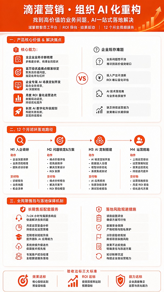 去掉图片右下角的PagePop水印，保持原有图片内容、排版、配色和尺寸不变