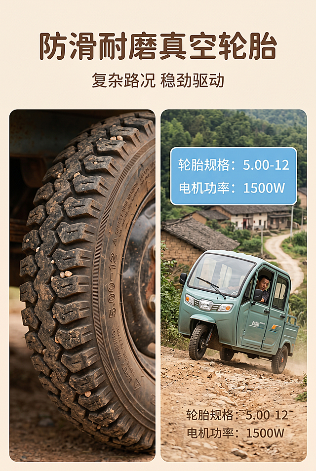 第 1 屏：家用代步新选择
提示词：温馨家用风首屏，背景为浅蓝渐变 + 简约云朵装饰框；主视觉是乡镇巷道 / 小区楼下的车辆停放实拍（白色车身），搭配 “接娃 / 买菜 / 通勤” 三个浅蓝圆形标签；文案 “全封闭三轮，出行无忧” 用圆润字体，整体风格清爽亲切。
第 2 屏：小巧车身好开好停
提示词：温馨家用风，分左右栏：左栏是侧方停车实拍（对比普通轿车显窄），右栏用浅蓝表格标注车身尺寸；文案 “窄路穿行无压力” 用圆润字体，搭配浅蓝色箭头装饰，排版清新整洁。
第 3 屏：全封闭车身遮风挡雨
提示词：温馨家用风，分上下栏：上栏是雨天 / 冬天车门关闭的实拍（展示密封性），下栏用浅蓝气泡框标注 “不漏风不漏水”；背景浅蓝渐变，文案 “四季出行都舒适” 用圆润字体，氛围温暖清爽。
第 4 屏：高亮 LED 大灯
提示词：温馨家用风，主视觉是夜间灯光开启特写（灯光明亮），搭配 “下班晚归 / 村口小路” 浅蓝场景标签；右侧浅蓝方框标注灯光参数；文案 “夜间出行更安全” 用圆润字体，风格亲切实用。
第 5 屏：宽敞双排大空间
提示词：温馨家用风，主视觉是前排宝妈 + 后排孩子 / 老人的乘坐实拍（展示空间），右侧浅蓝表格标注腿部空间、核载人数；文案 “载人载物都轻松” 用圆润字体，搭配浅蓝色人物装饰，氛围温馨。
第 6 屏：家用插板就能充
提示词：温馨家用风，主视觉是家用插座充电实拍，右侧浅系列表标注不同电池续航；文案 “一次充电跑一周” 用圆润字体，搭配浅蓝色电池图标，突出续航优势。
第 7 屏：舒适驾乘配置拉满
提示词：温馨家用风，分四小栏展示：可调节座椅、高清仪表、便捷收纳、电动雨刮的实拍，每栏配浅蓝标签；文案 “细节处见贴心” 用圆润字体，排版清爽有序。
第 8 屏：防滑耐磨真空轮胎
提示词：温馨家用风，左栏是轮胎特写，右栏是乡村土路 / 坡道行驶实拍；右侧浅蓝方框标注轮胎规格、电机功率；文案 “复杂路况稳劲驱动” 用圆润字体，风格实用亲切。
第 9 屏：多版本可选
提示词：温馨家用风，浅蓝配置对比表格（突出 “推荐款 / 旗舰版”），搭配醒目浅蓝价格标签；文案 “按需选择不花冤枉钱” 用圆润字体，排版清晰易读。
第 10 屏：产品参数一览
提示词：温馨家用风，浅蓝标准参数表格（含尺寸、材质等），表格边框用简约线条装饰；文案 “规格配置清晰明了” 用圆润字体，排版简洁规范。