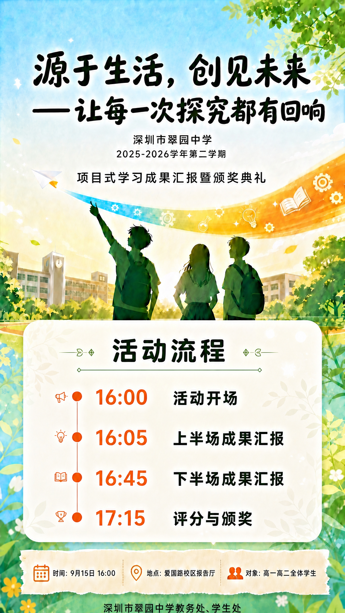 基于参考图修改这张竖版海报，只修改活动流程卡片区域，其余所有内… - 图片创意预览