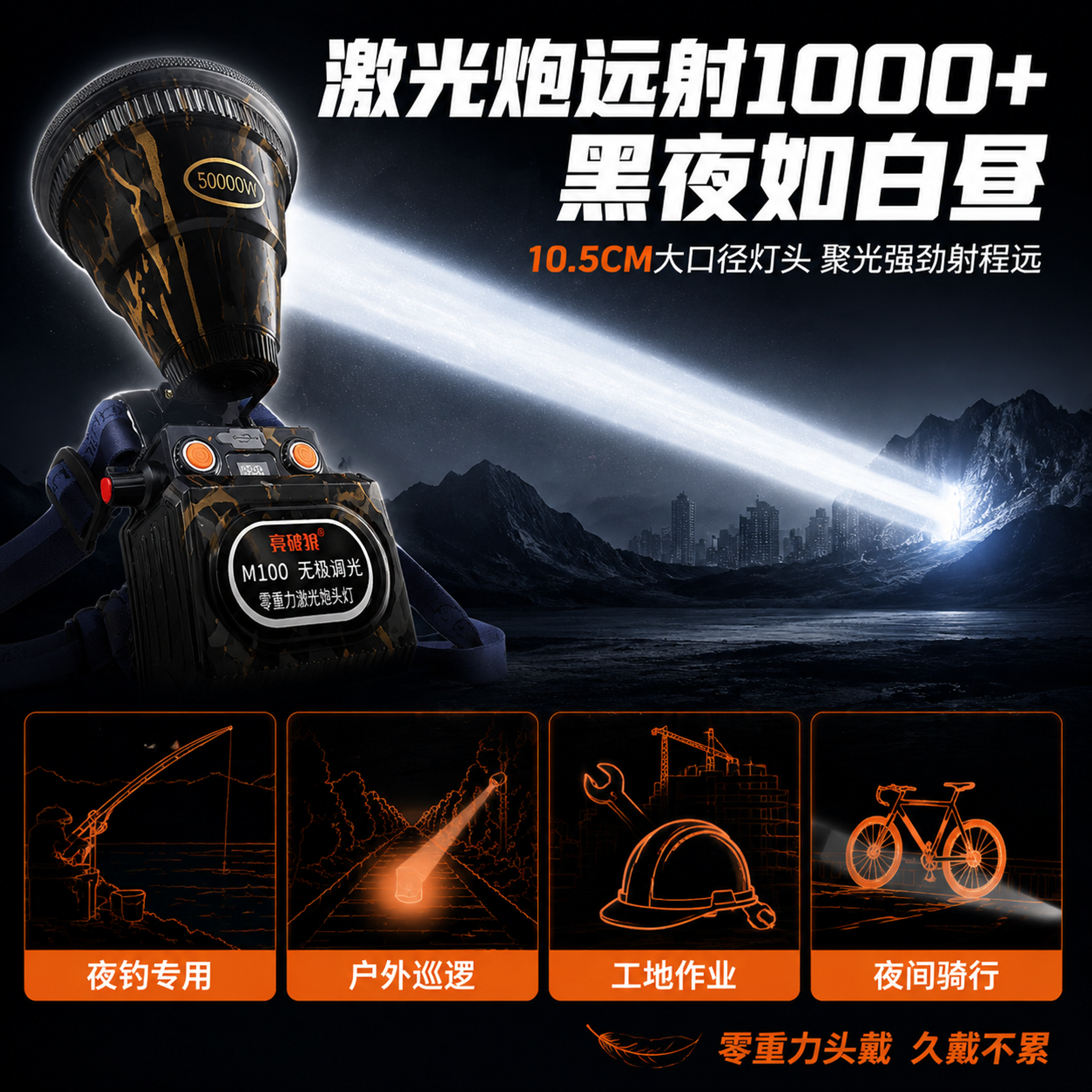 [主图-4] 远射性能与多场景适用图，主题为激光炮远射1000… - 图片创意预览
