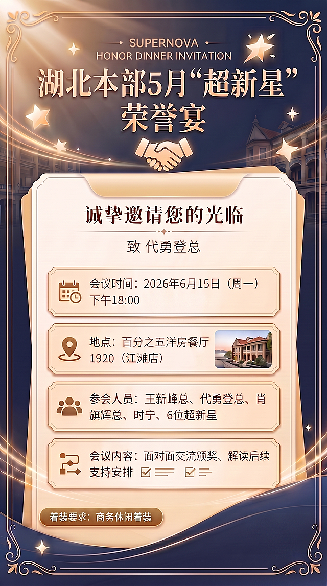 修改邀请函内容，将“致 肖旗辉总”改为“致 代勇登总”，去掉“17:45签到”文字，删除右下角的二维码图片，保持图片其他内容、风格和布局完全不变。