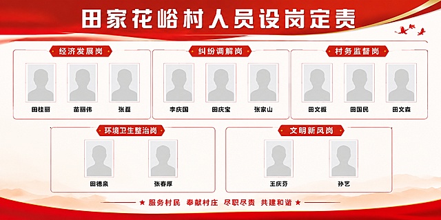 「图片1」不行，「图片1」用这个背景，可以改成两行的，上面三项，下面两项