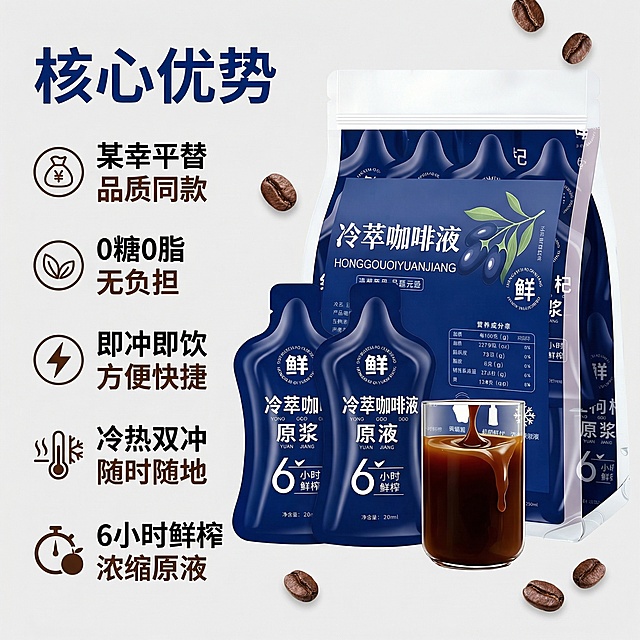 [主图 2] 冷萃咖啡液核心卖点展示
[氛围/风格] 干净简约商务风，清晰通透，品质感强。
[画面元素] 产品包装放置右侧，左侧分点展示核心卖点，背景点缀少量烘焙咖啡豆，保持产品外观和用户上传图片一致。
[配色色系] 主色调：纯净浅灰背景；对比色：深蓝色产品、深棕色咖啡。
[视角构图] 平面构图，焦点清晰，整体均衡。
[文字版式] 主标题 "核心优势" 加粗深蓝色，分五点列出卖点：1."某幸平替 品质同款" 2."0糖0脂 无负担" 3."即冲即饮 方便快捷" 4."冷热双冲 随时随地" 5."6小时鲜榨 浓缩原液"，文字左对齐，每点配小图标，清晰易读，不遮挡产品。
[比例分辨率] 1:1 比例，2k分辨率，保持产品外观和原图一致