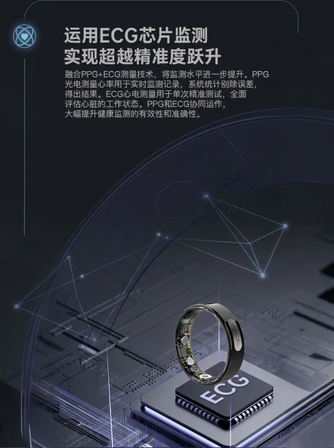 修改这张产品图，替换背景为极简深色科技风，保留原有的文字内容、产品外观和所有细节不变，仅更换为深色科技背景，添加简约几何线条点缀，突出产品本身，保证文字完全清晰不缺失预览效果