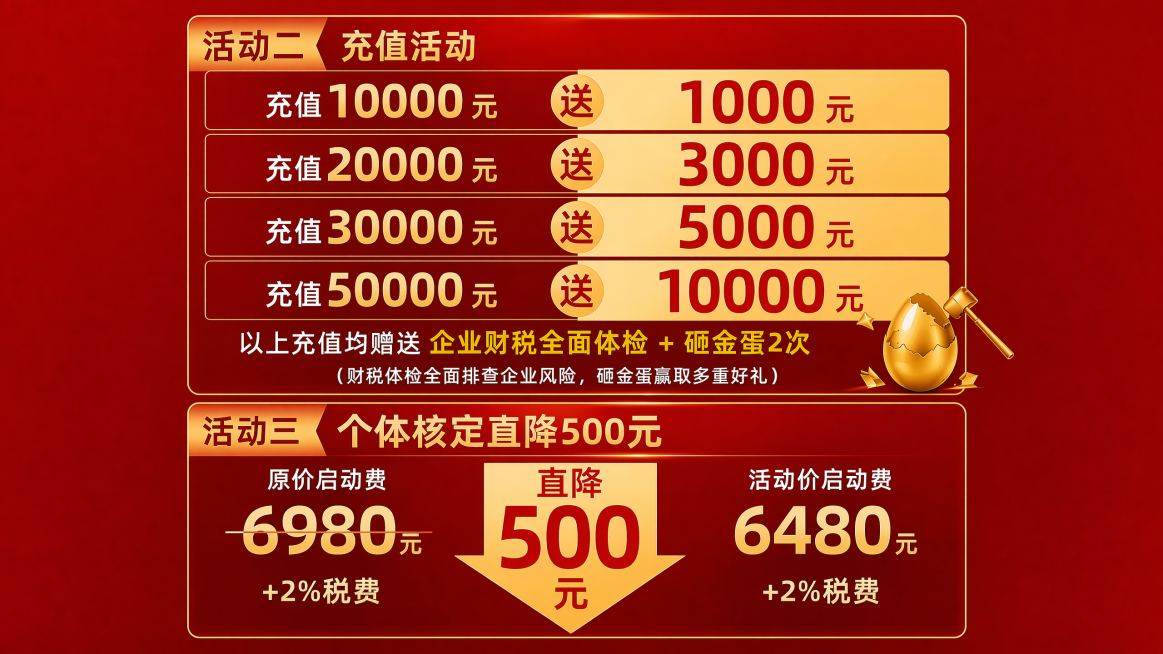 「图片1」这个618的字样也去掉预览效果