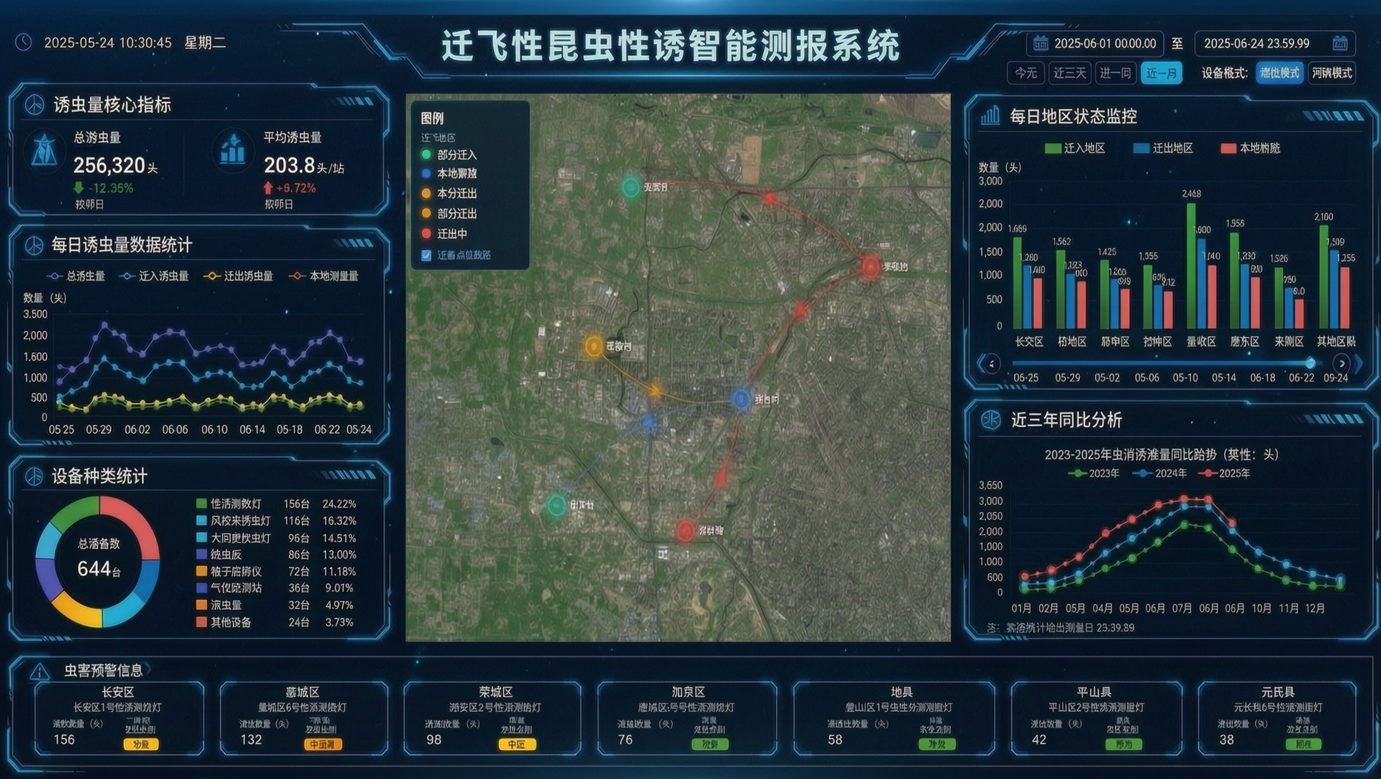 将第一张迁飞性昆虫性诱智能测报系统大屏的背景，替换为第二张图的… - 图片创意预览