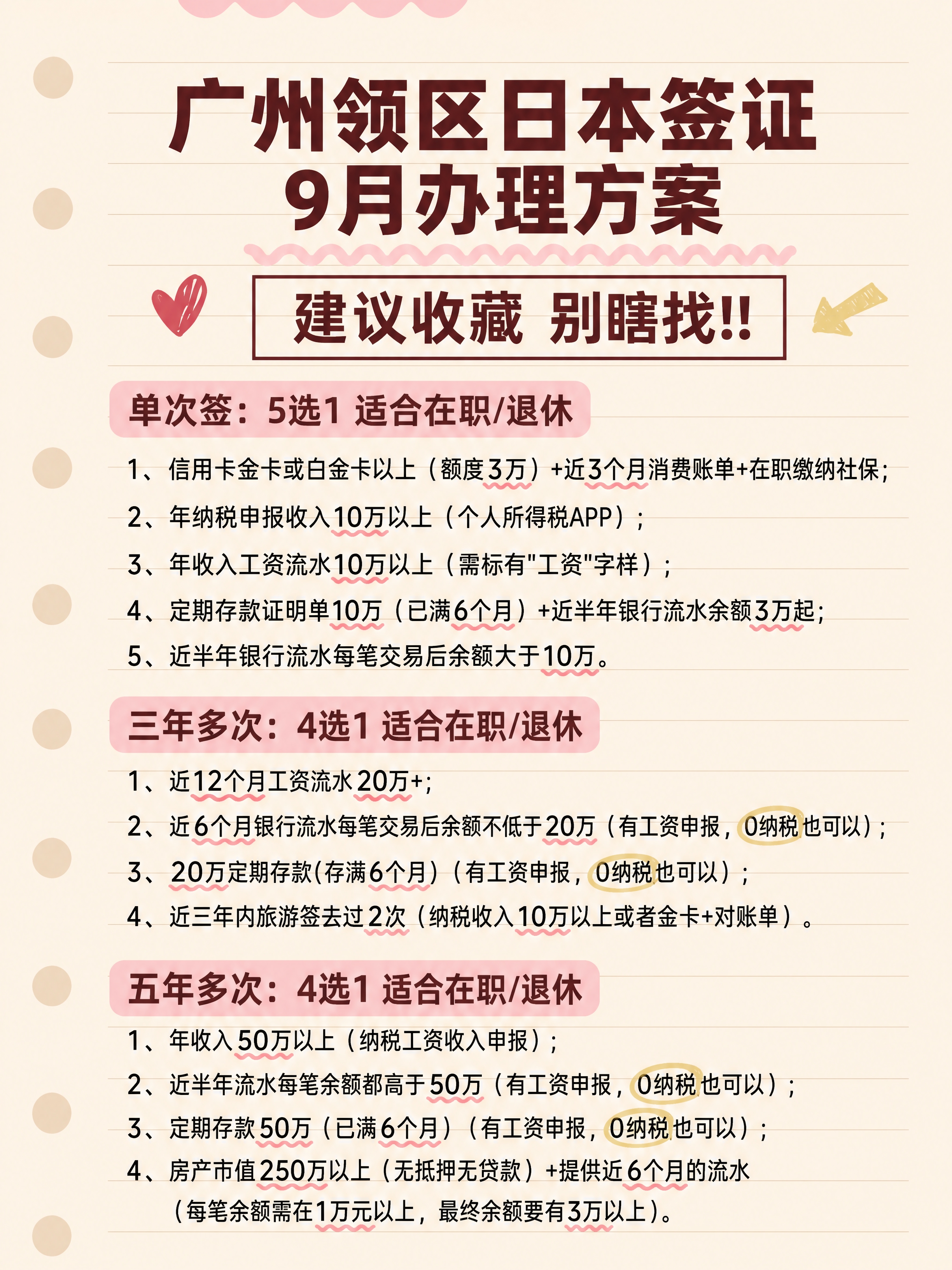 小红书笔记封面，手账拼贴风格，版式精美，小红书笔记封面质感，适… - 图片创意预览