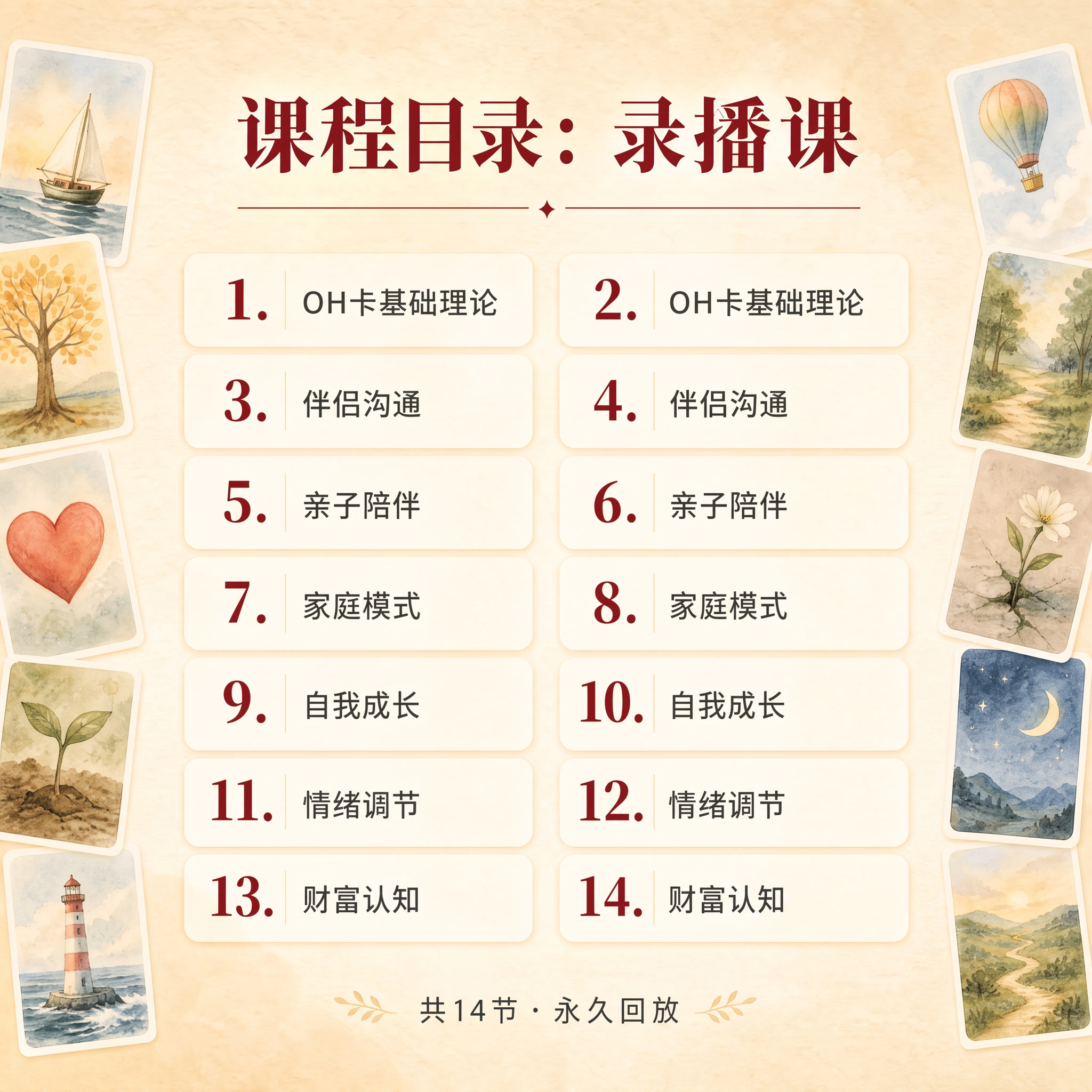 录播课目录： 1-2. OH卡基础理论 3-4. 伴侣沟通 5… - 图片创意预览