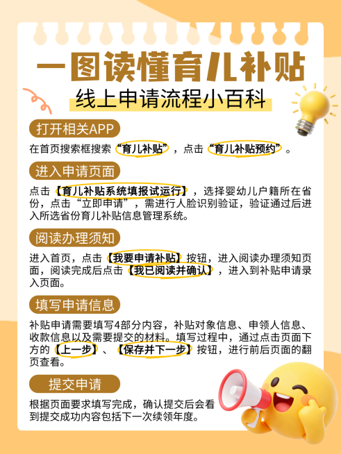 黄色卡通育儿补贴线上申请流程小百科知识分享小红书配图预览效果